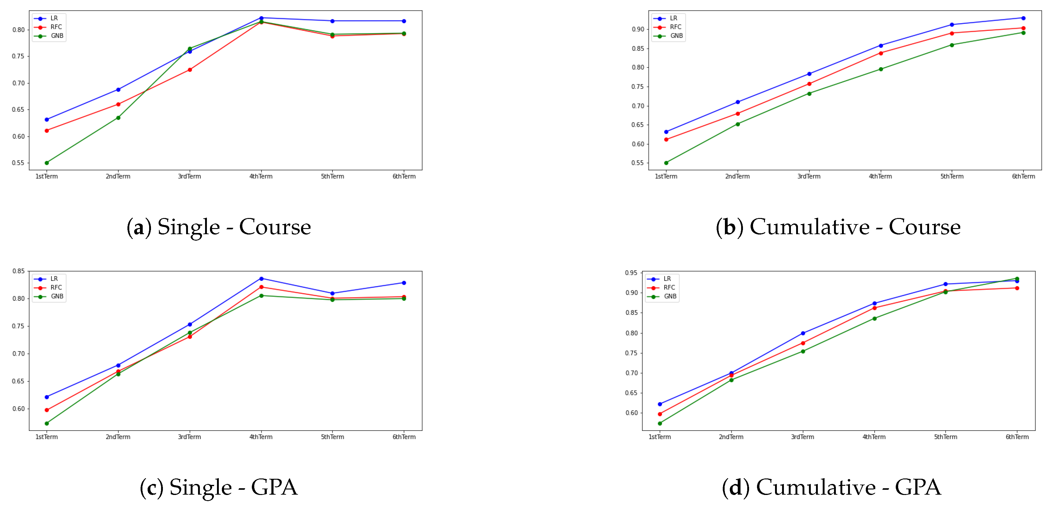 Applsci 10 04967 g007