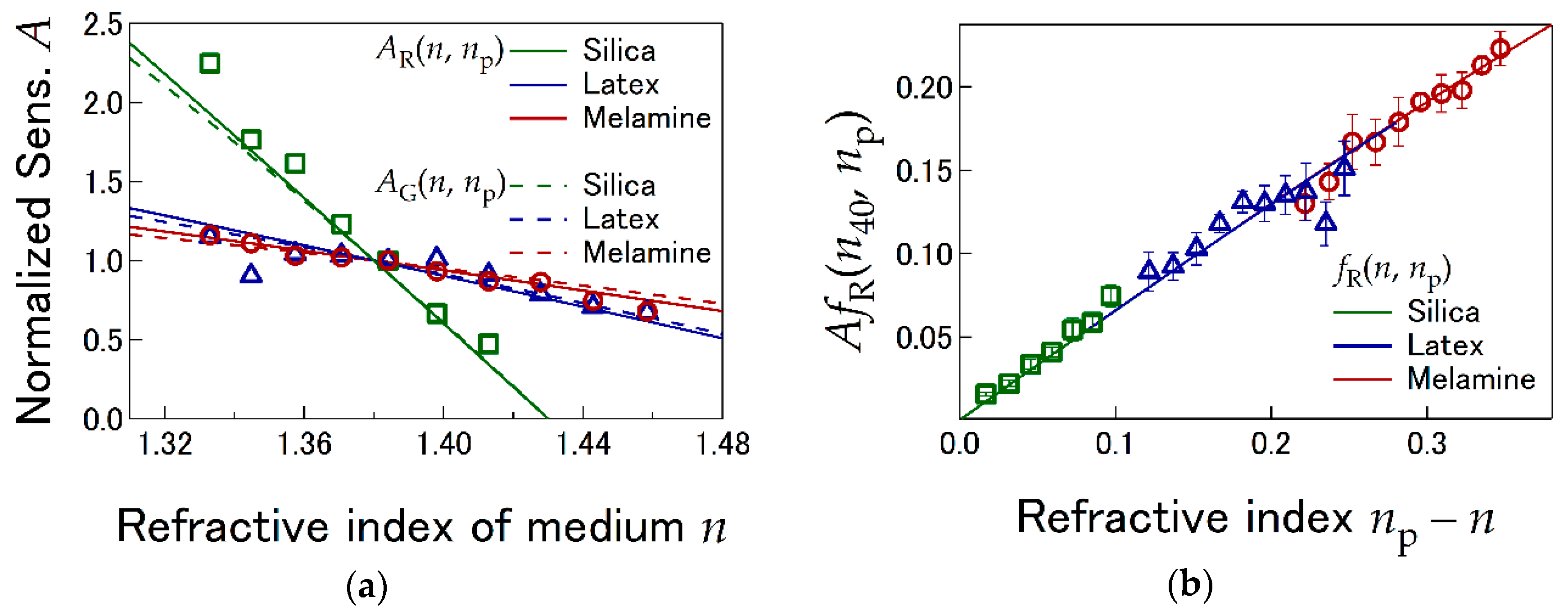 Applsci 10 04970 g004