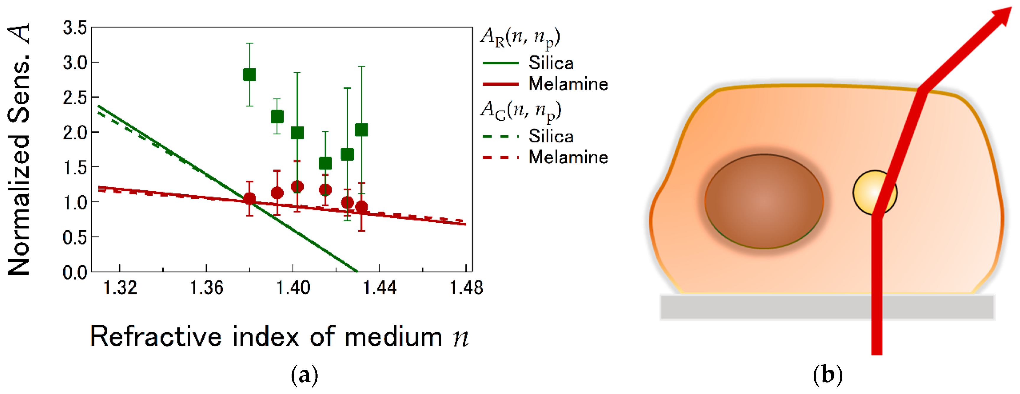 Applsci 10 04970 g005a