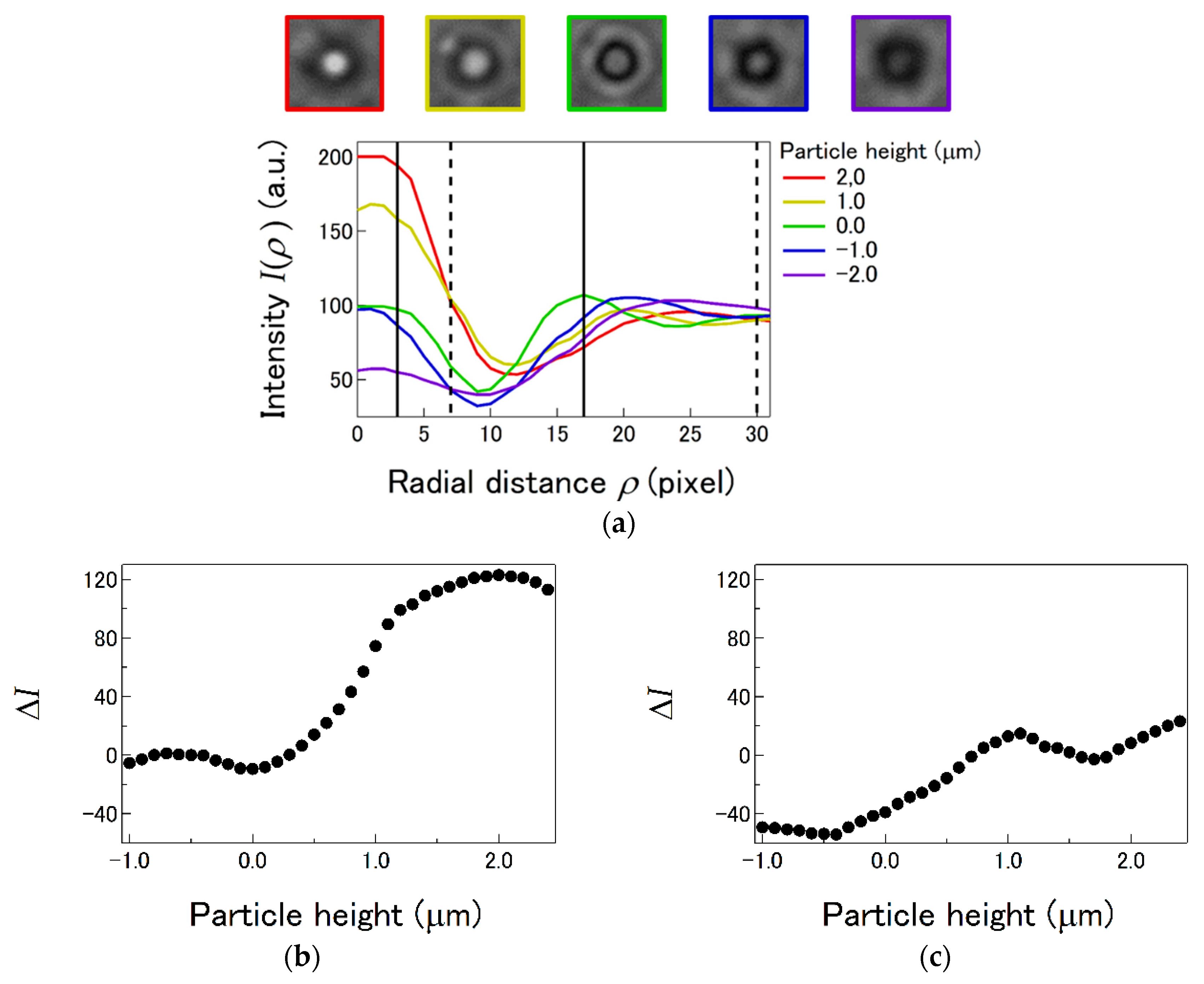 Applsci 10 04970 g008