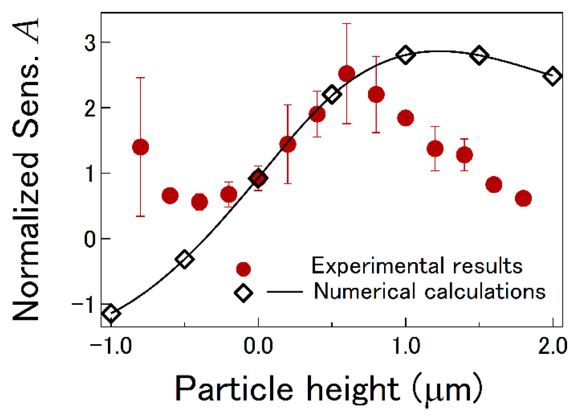 Applsci 10 04970 g009