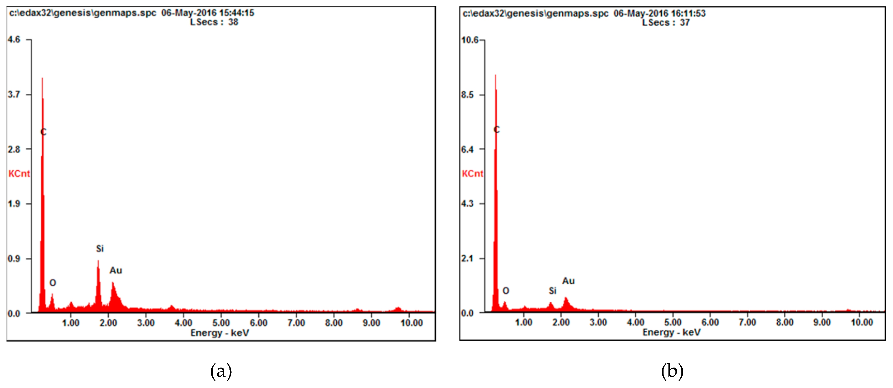 Applsci 10 04971 g005 Applsci 10 04971 g005