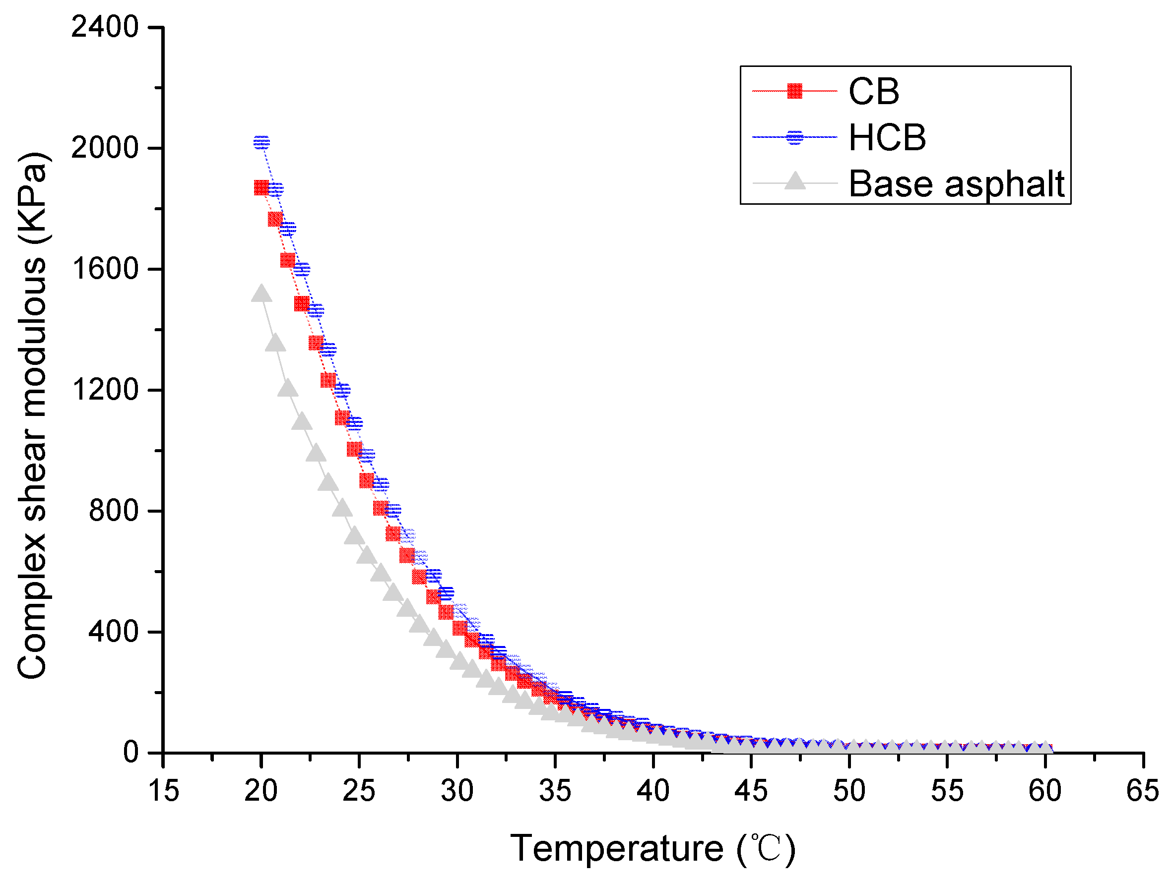 Applsci 10 04971 g006 Applsci 10 04971 g006