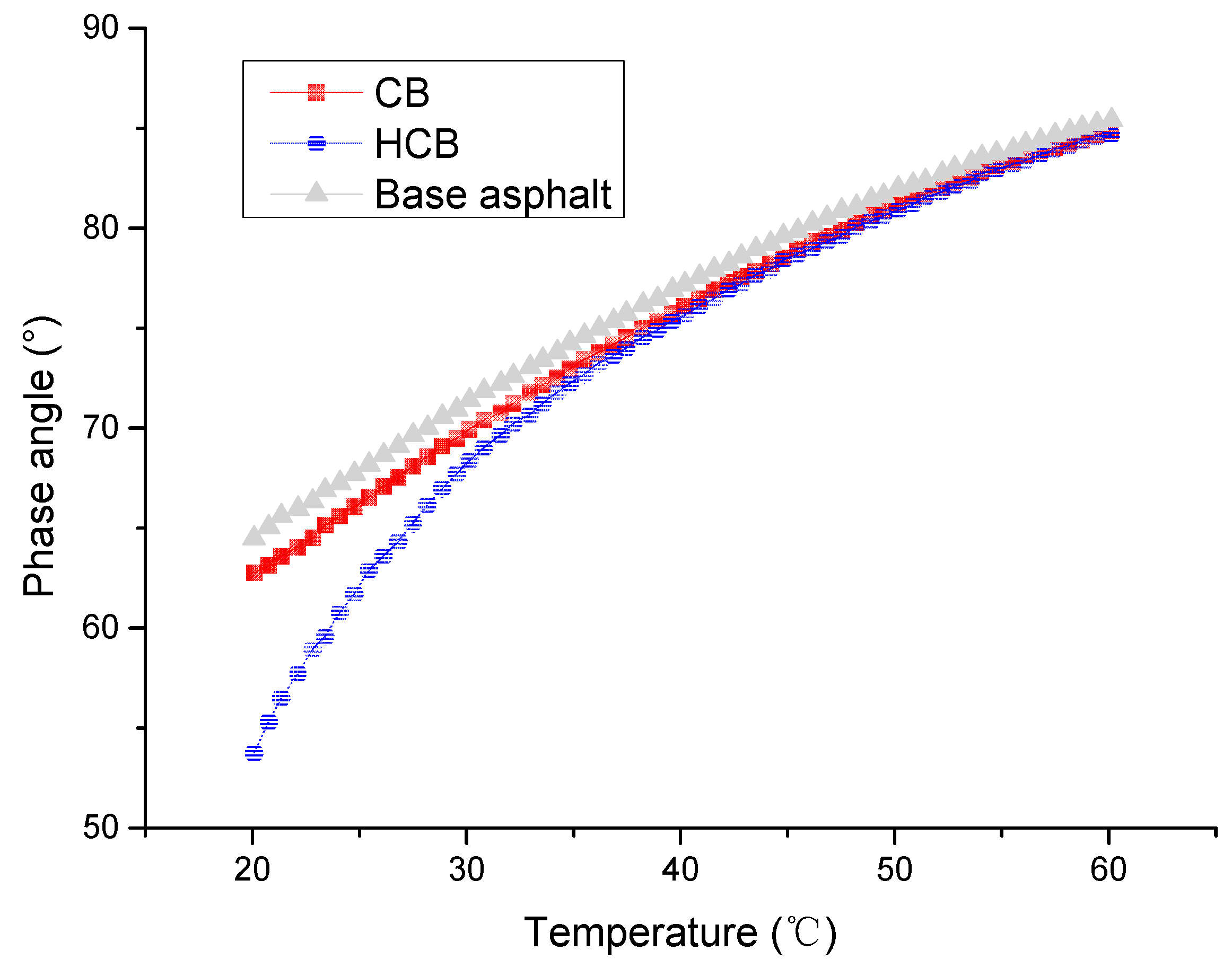 Applsci 10 04971 g007 Applsci 10 04971 g007