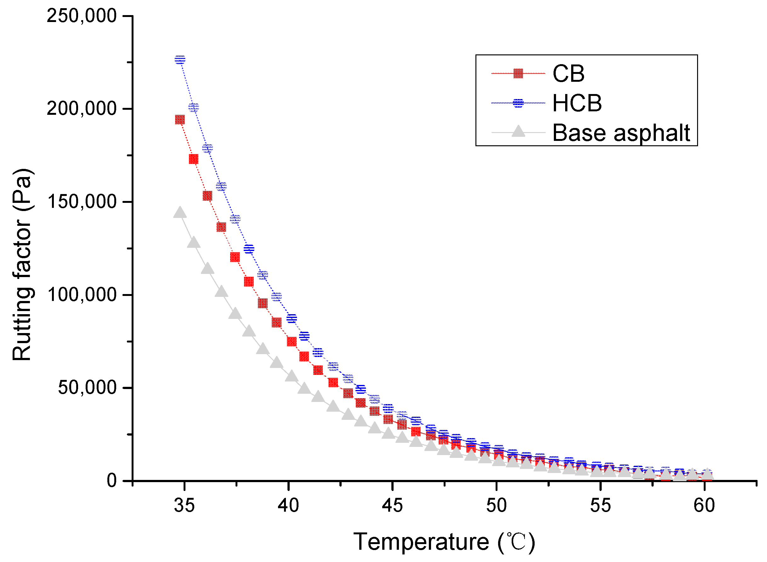Applsci 10 04971 g008 Applsci 10 04971 g008