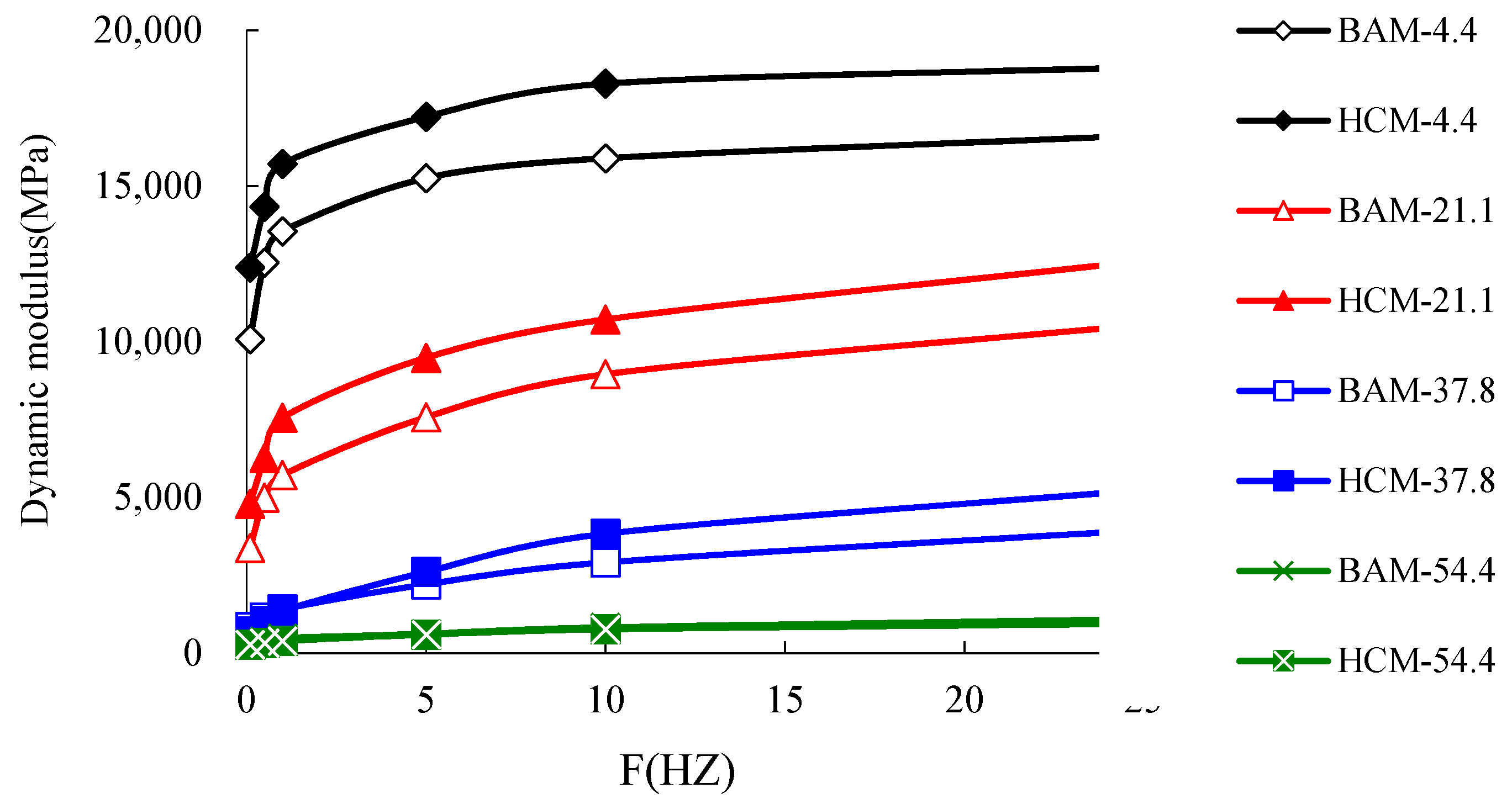 Applsci 10 04971 g009 Applsci 10 04971 g009