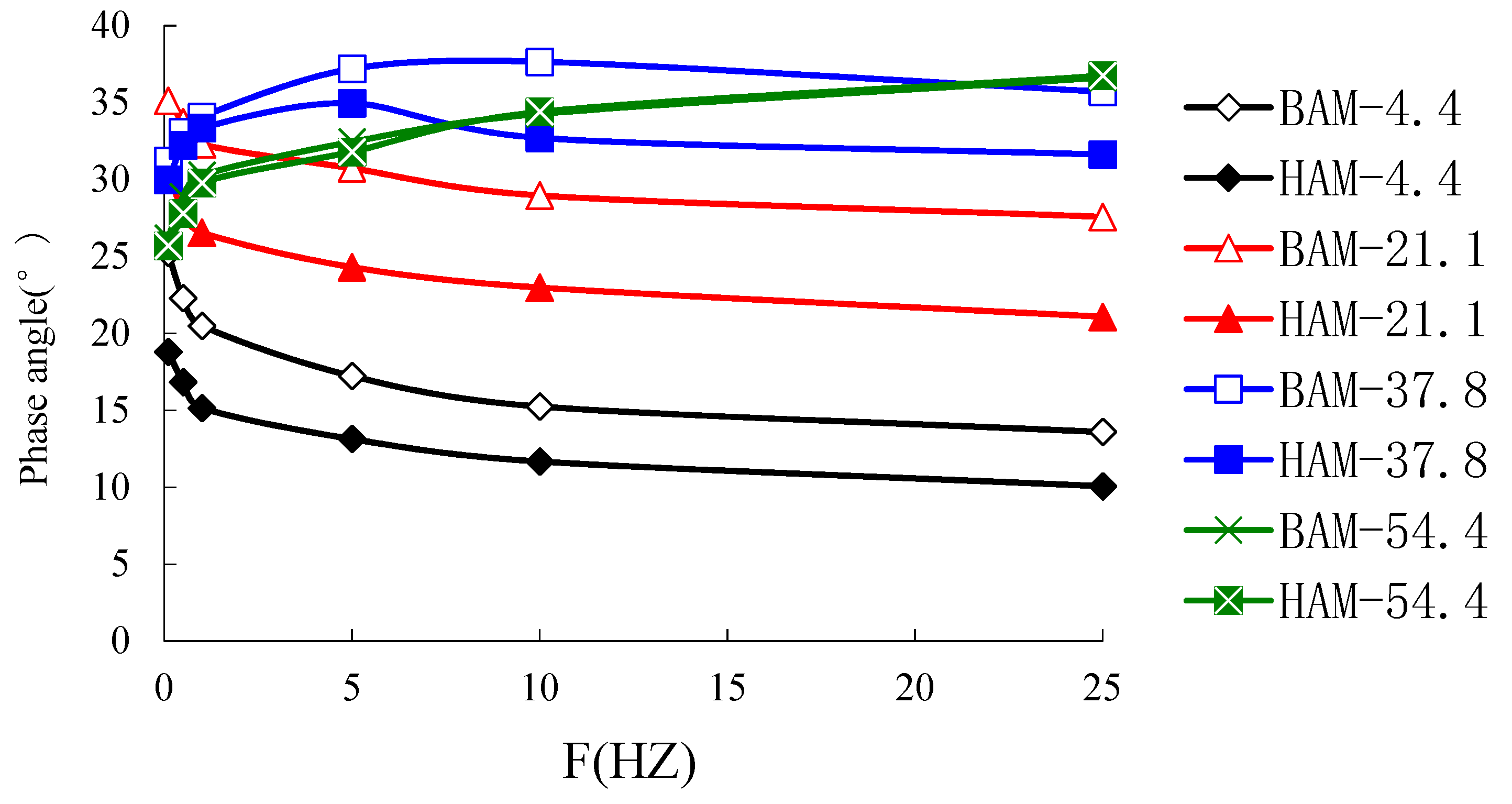 Applsci 10 04971 g010 Applsci 10 04971 g010