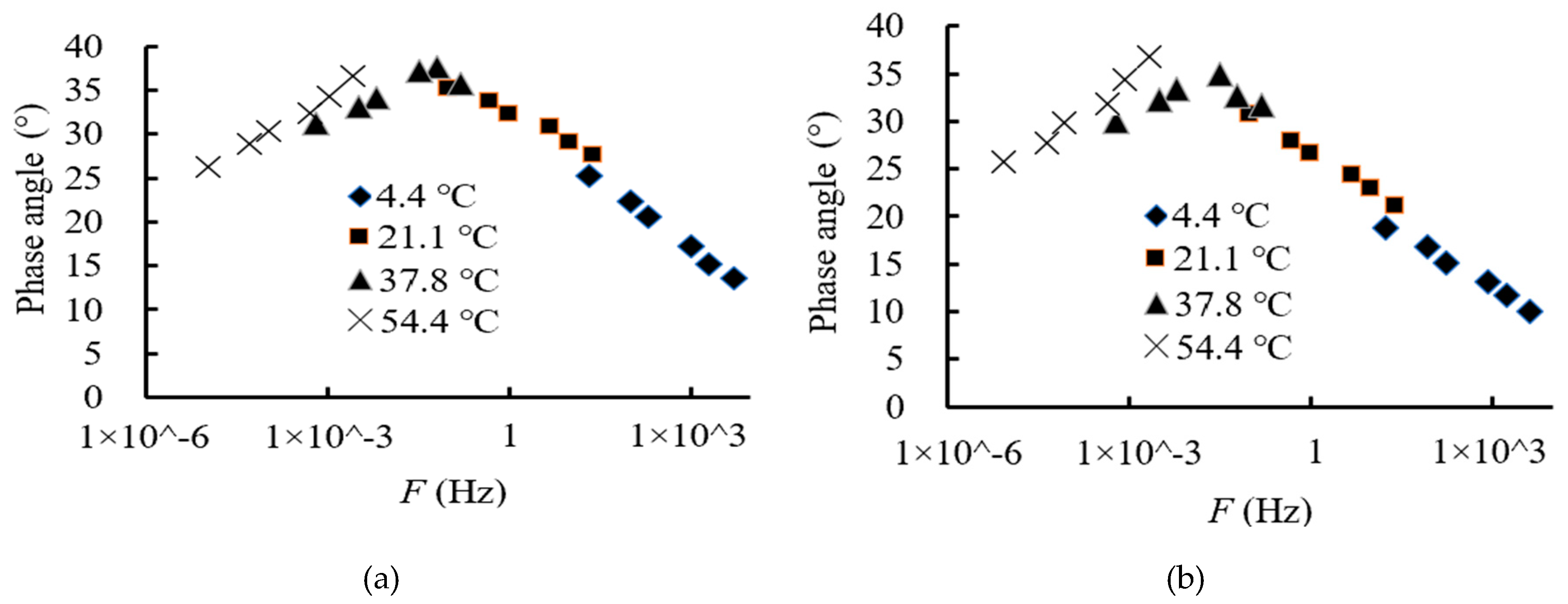 Applsci 10 04971 g012 Applsci 10 04971 g012