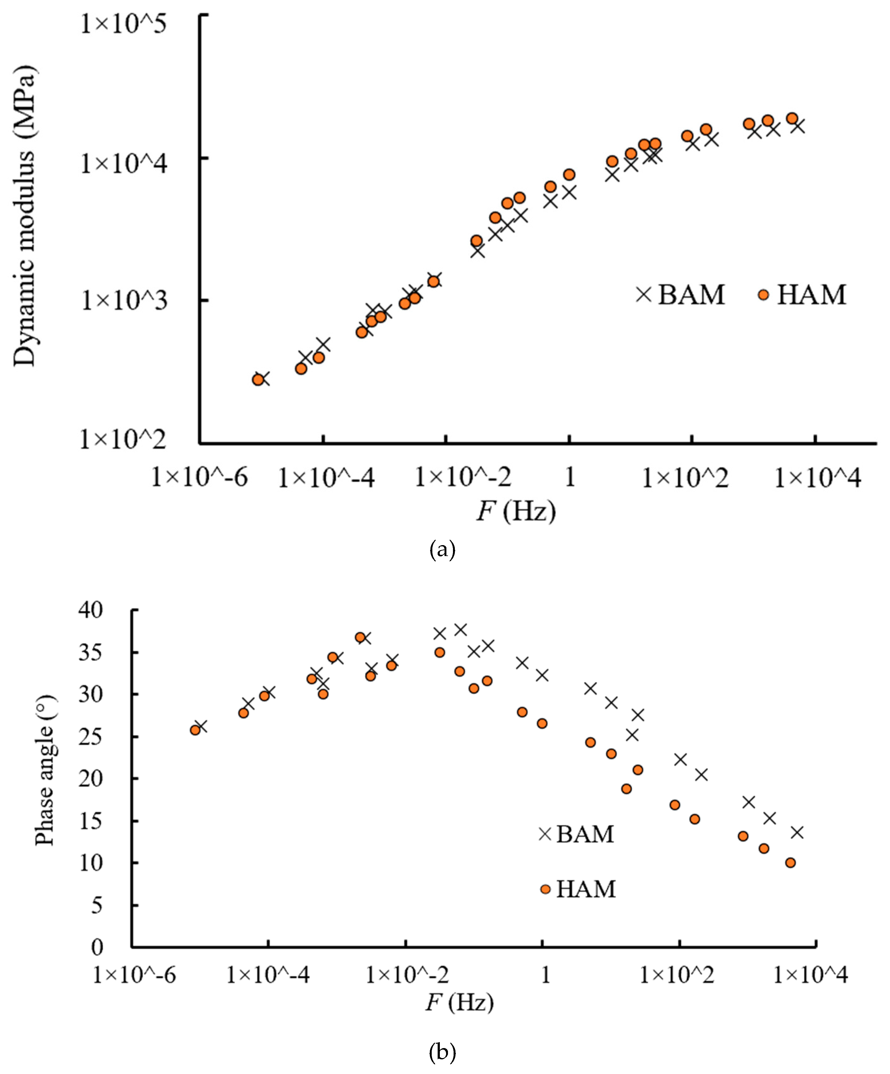 Applsci 10 04971 g013 Applsci 10 04971 g013