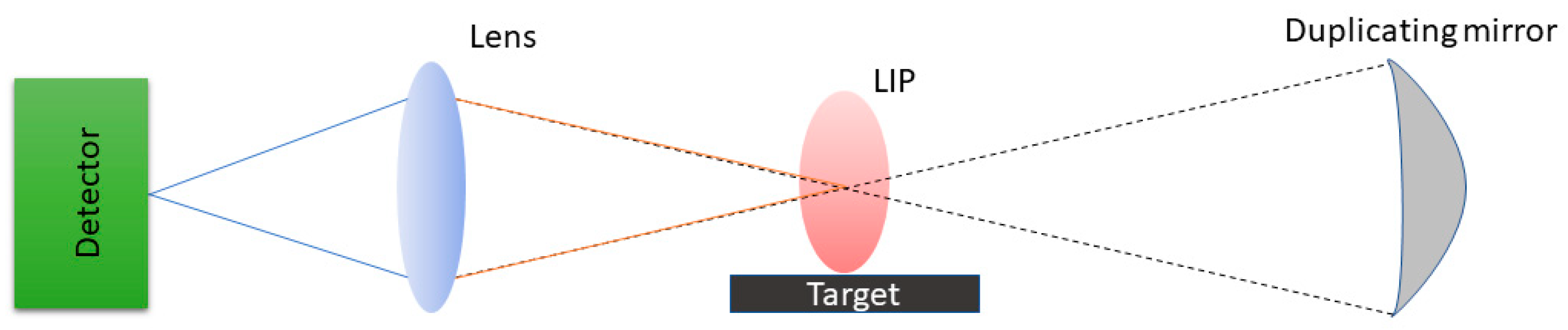 Applsci 10 04973 g003 Applsci 10 04973 g003