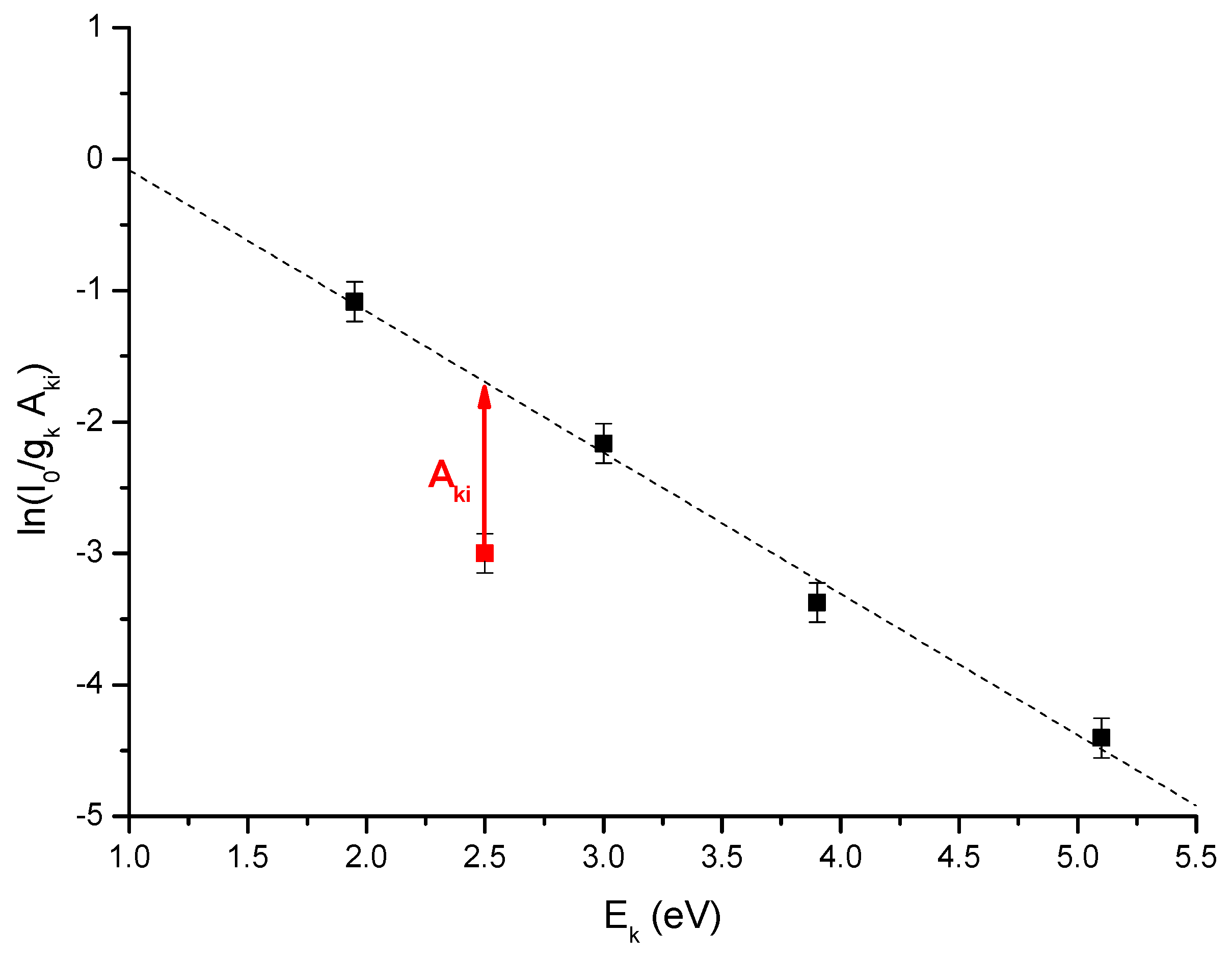 Applsci 10 04973 g004 Applsci 10 04973 g004