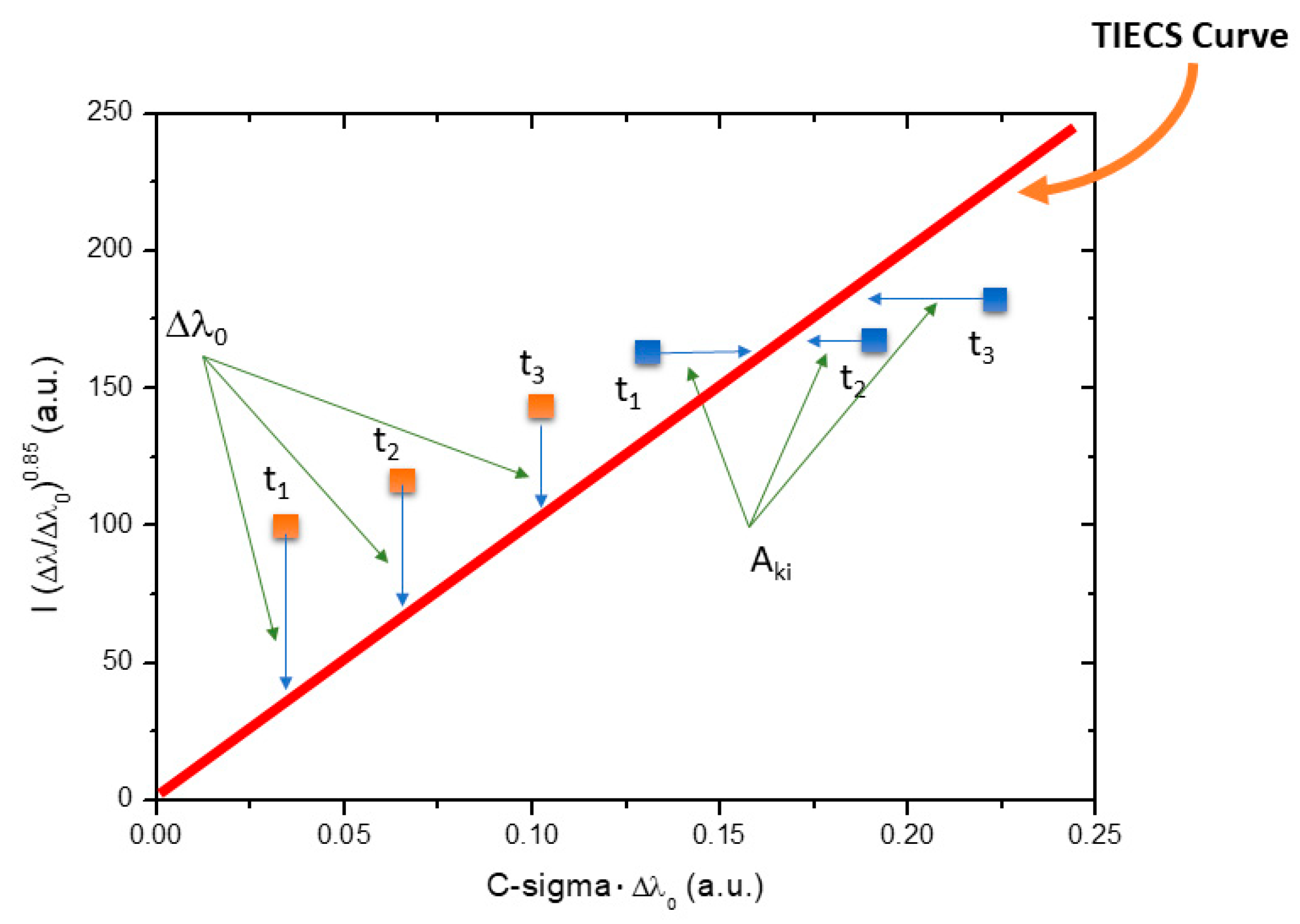 Applsci 10 04973 g007 Applsci 10 04973 g007