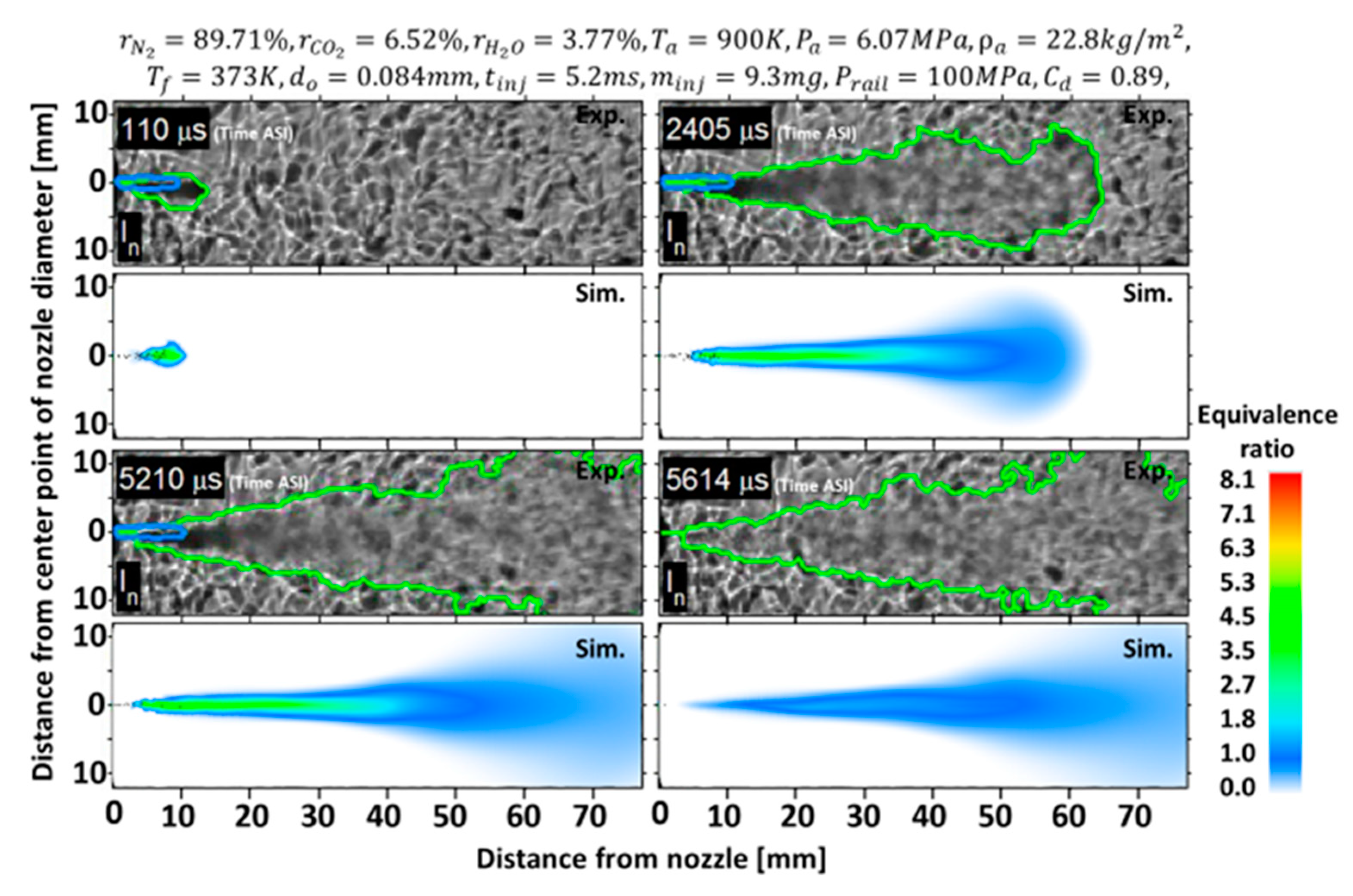 Applsci 10 04983 g007
