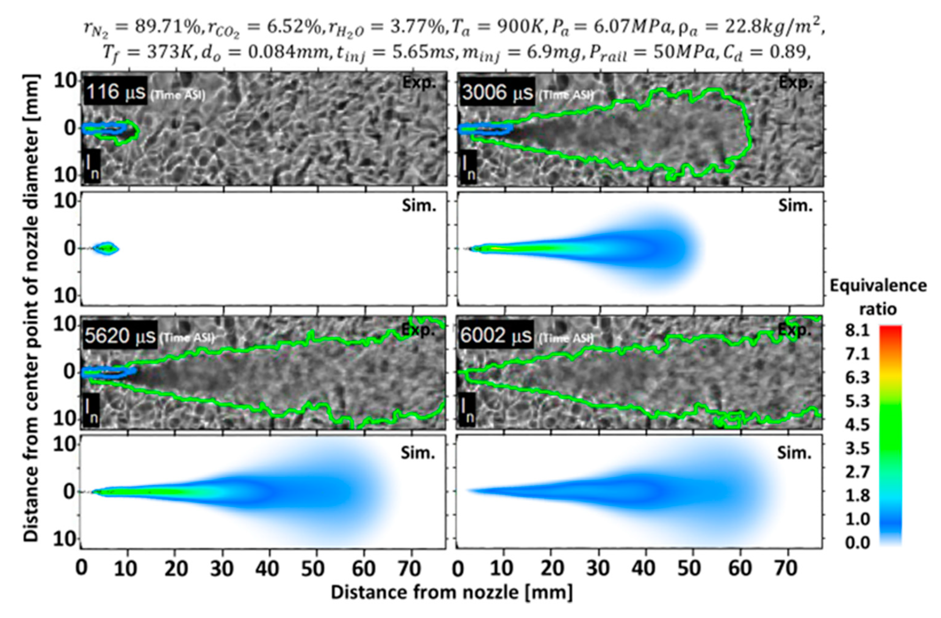 Applsci 10 04983 g008