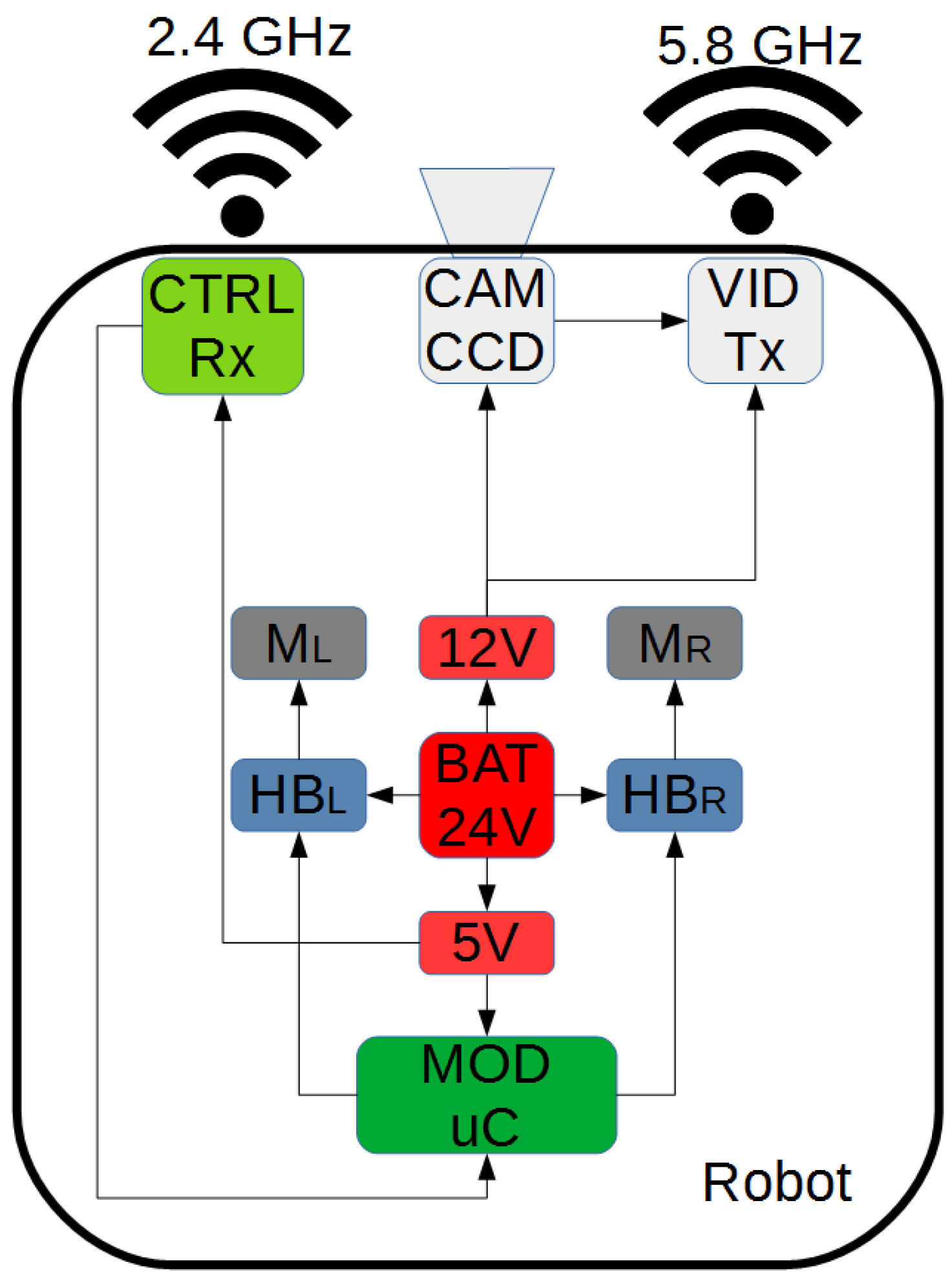 Applsci 10 04984 g008