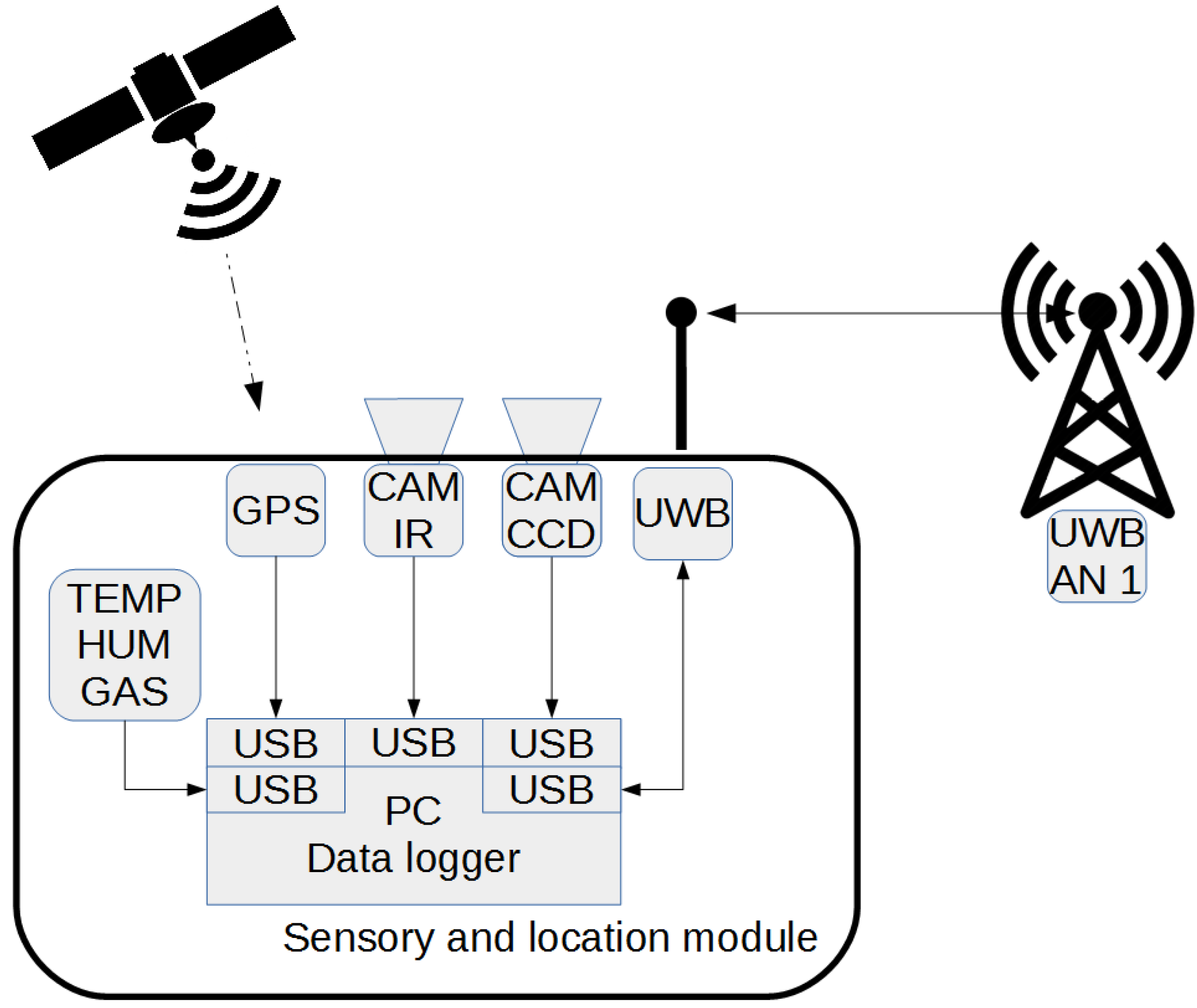 Applsci 10 04984 g011