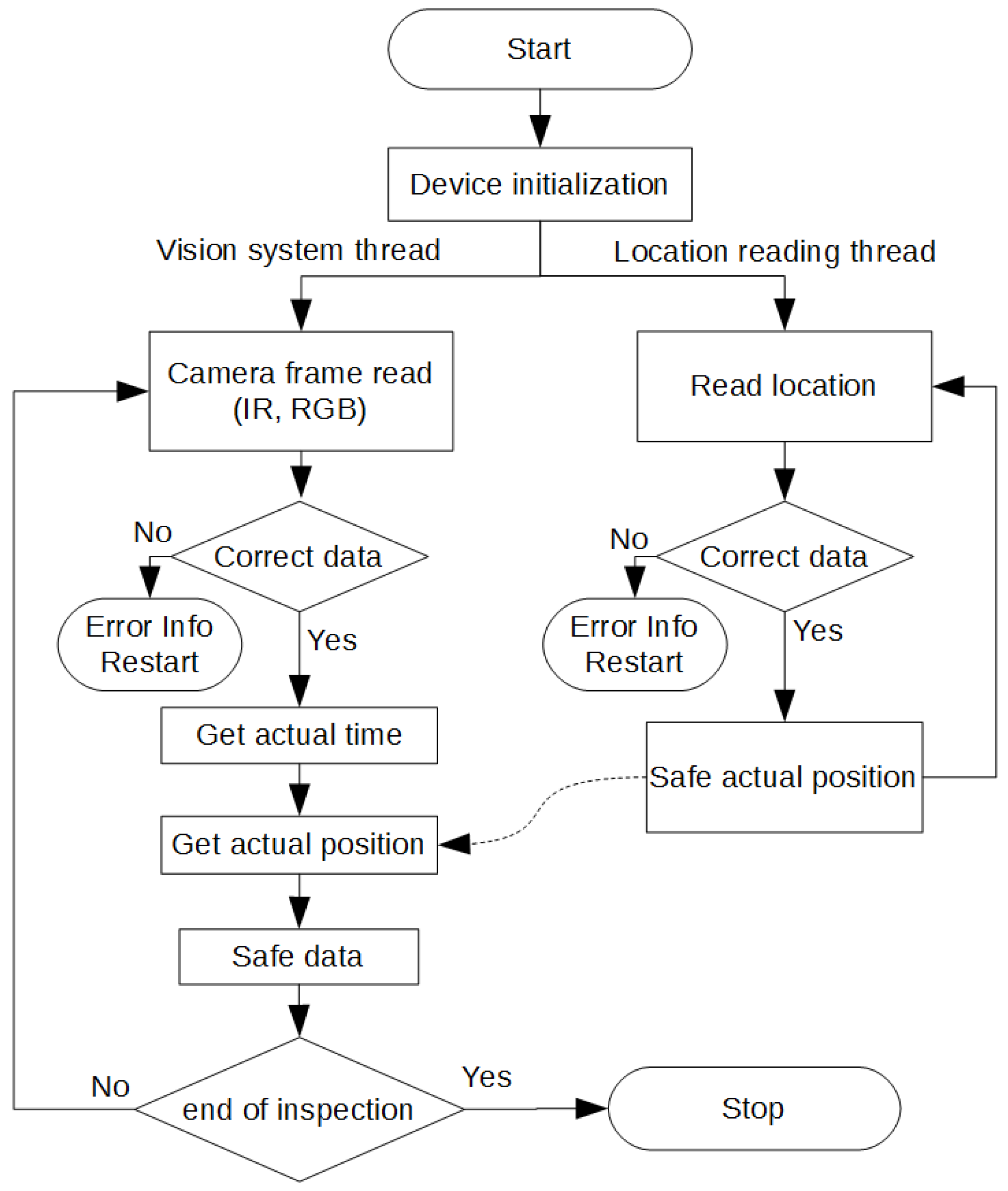 Applsci 10 04984 g015