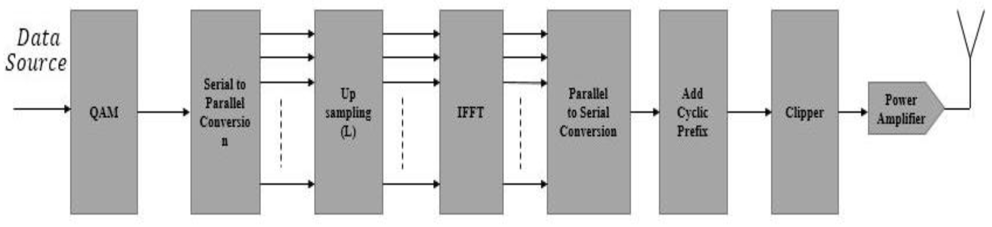 Applsci 10 04986 g001