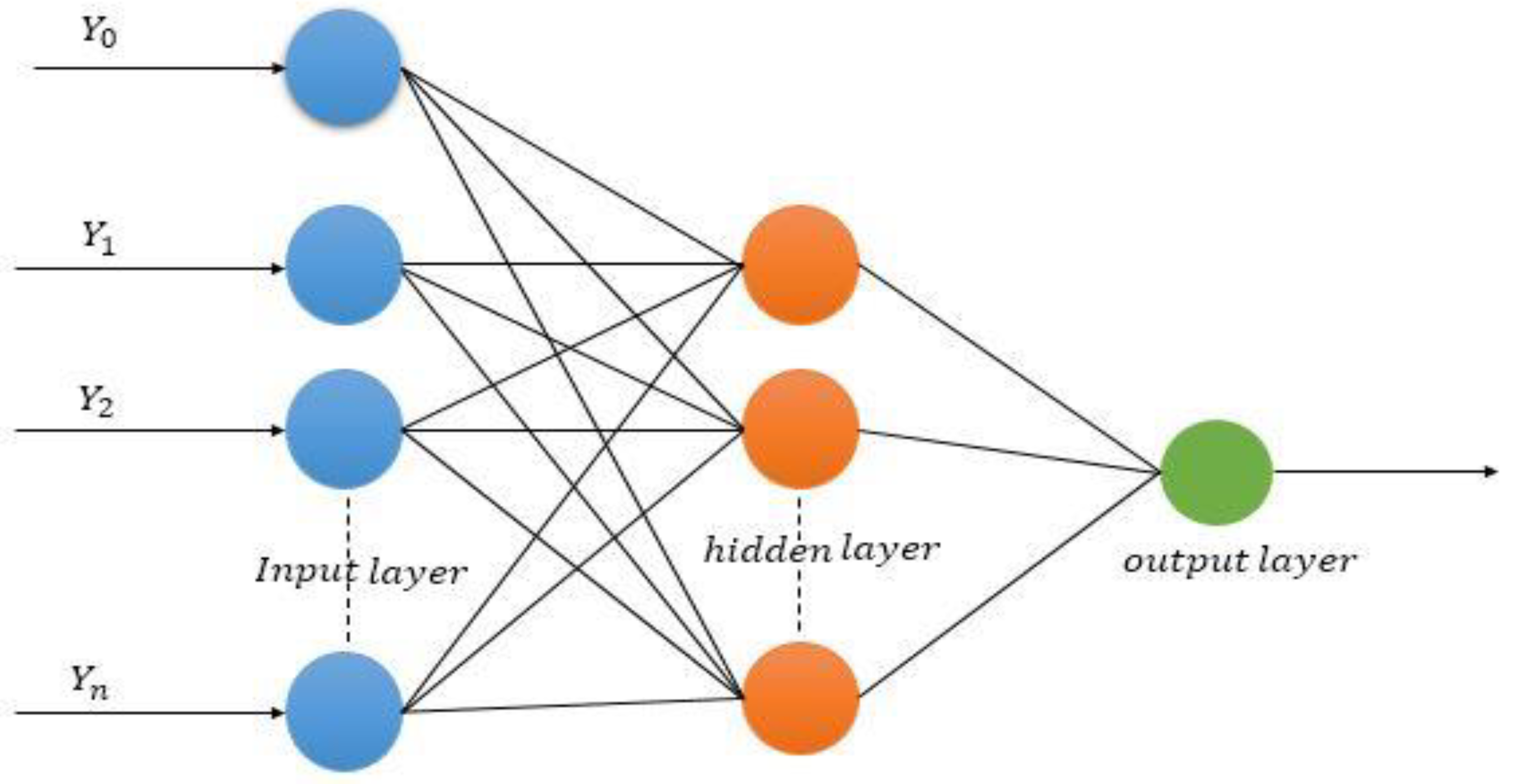 Applsci 10 04986 g003