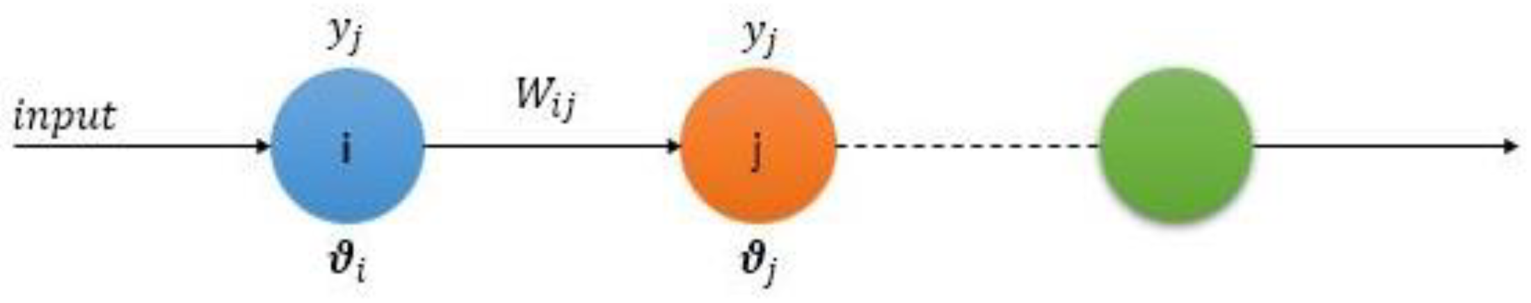 Applsci 10 04986 g004