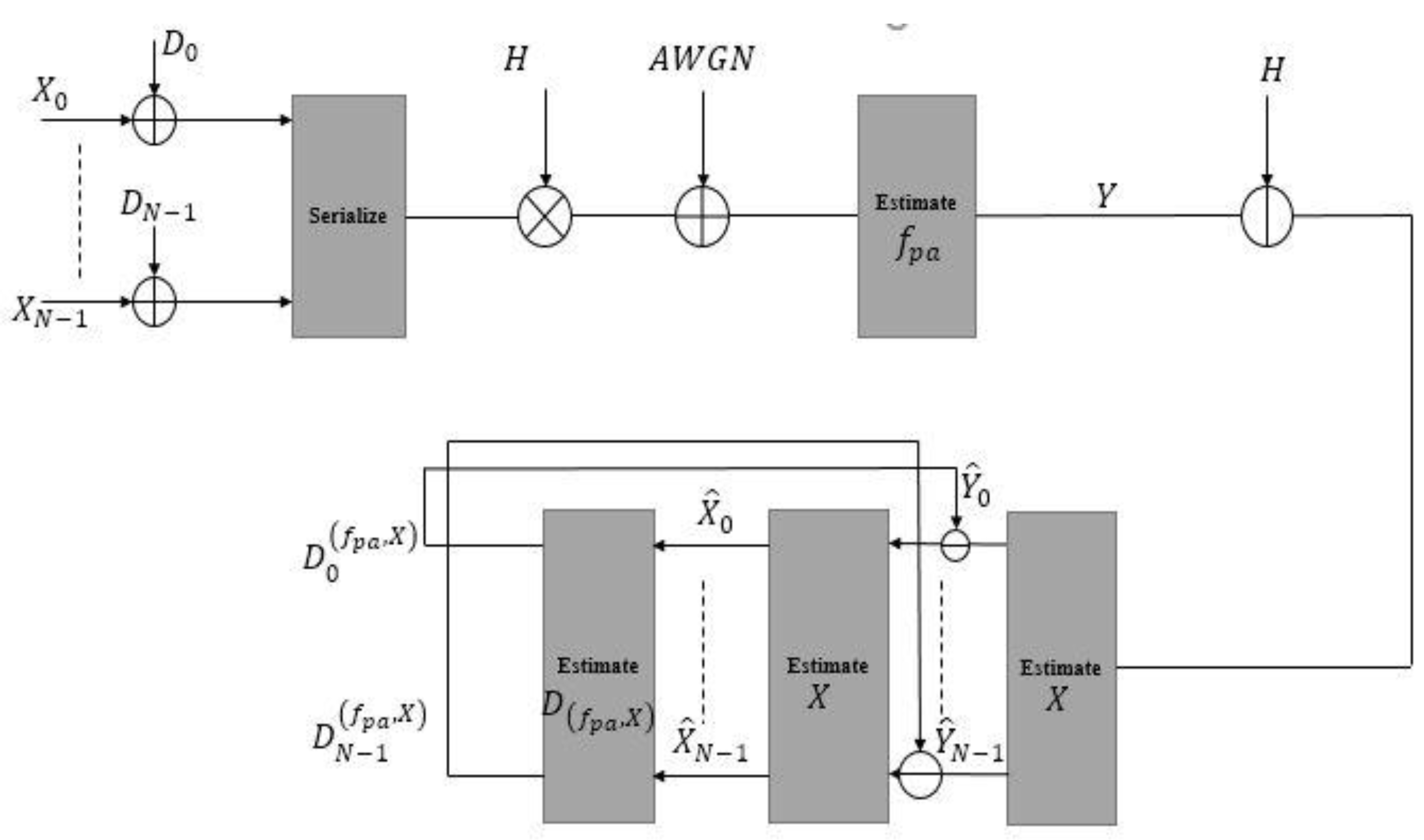 Applsci 10 04986 g005
