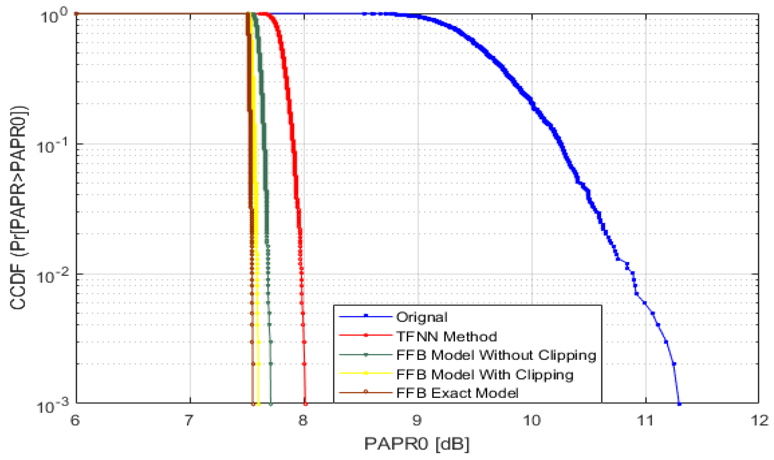 Applsci 10 04986 g007