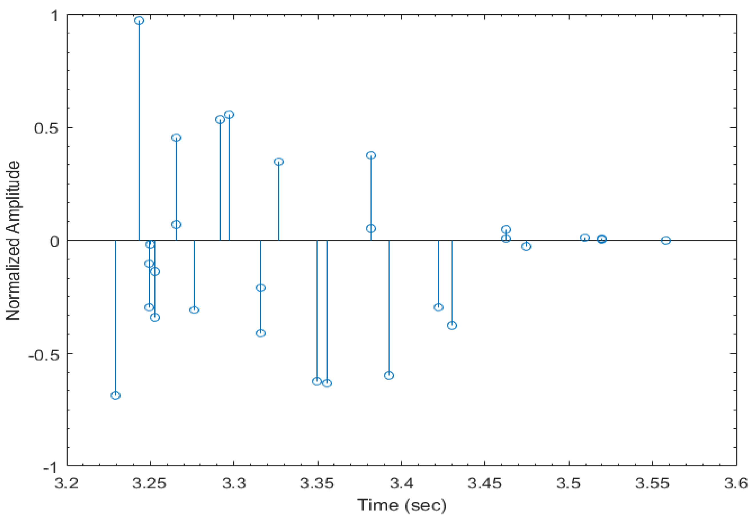 Applsci 10 04986 g008