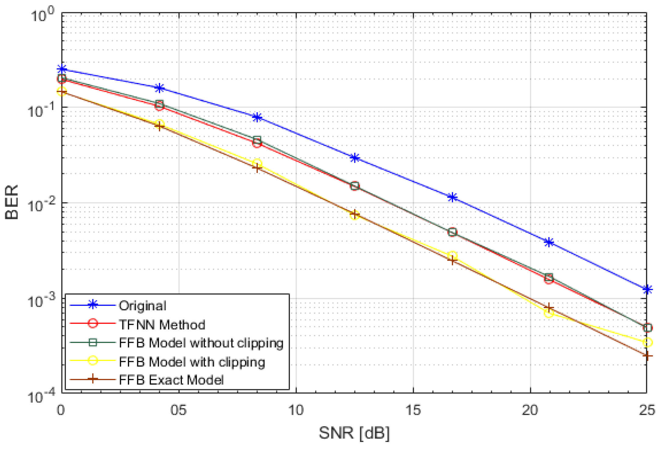 Applsci 10 04986 g009