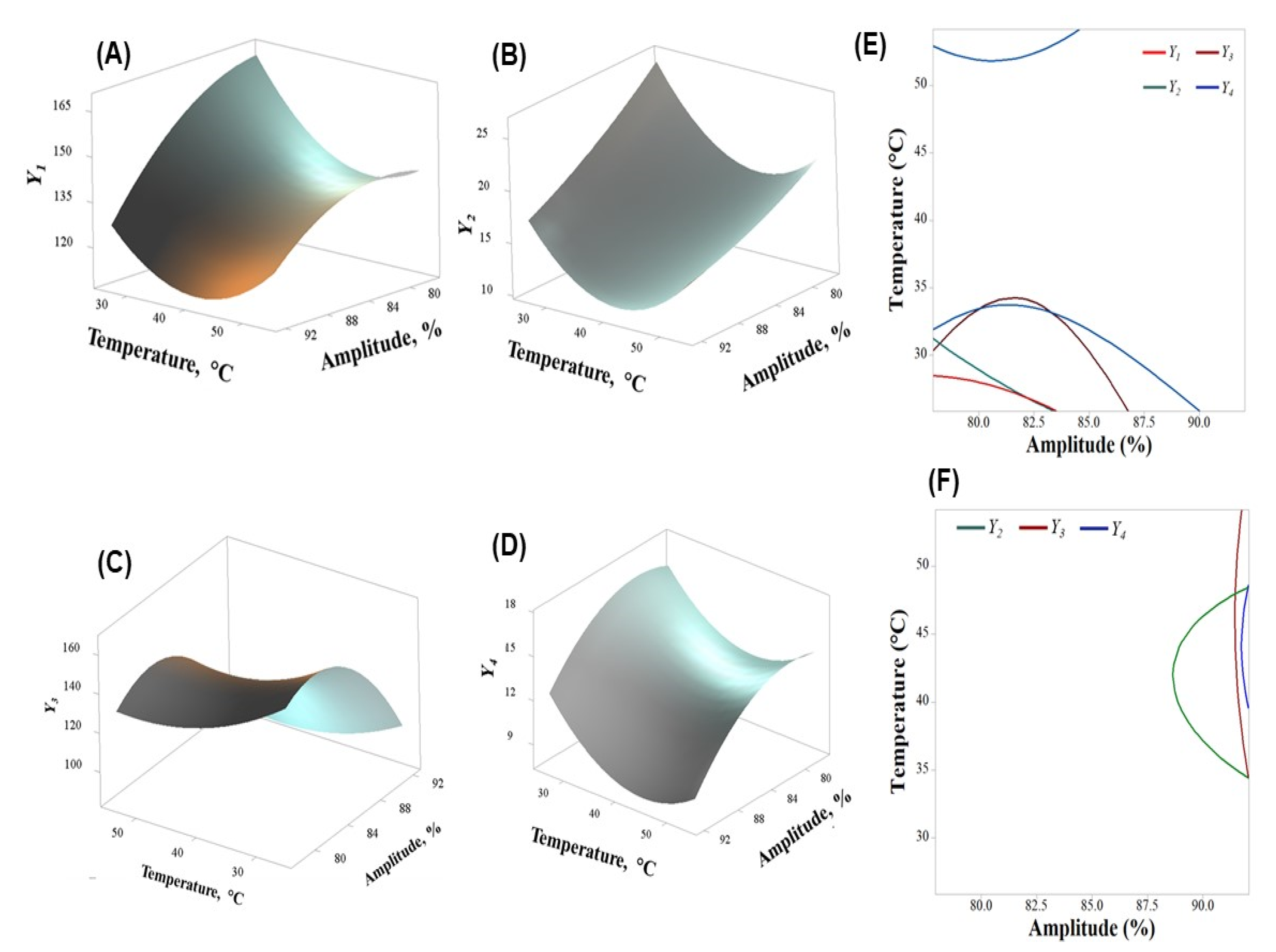 Applsci 10 04987 g001