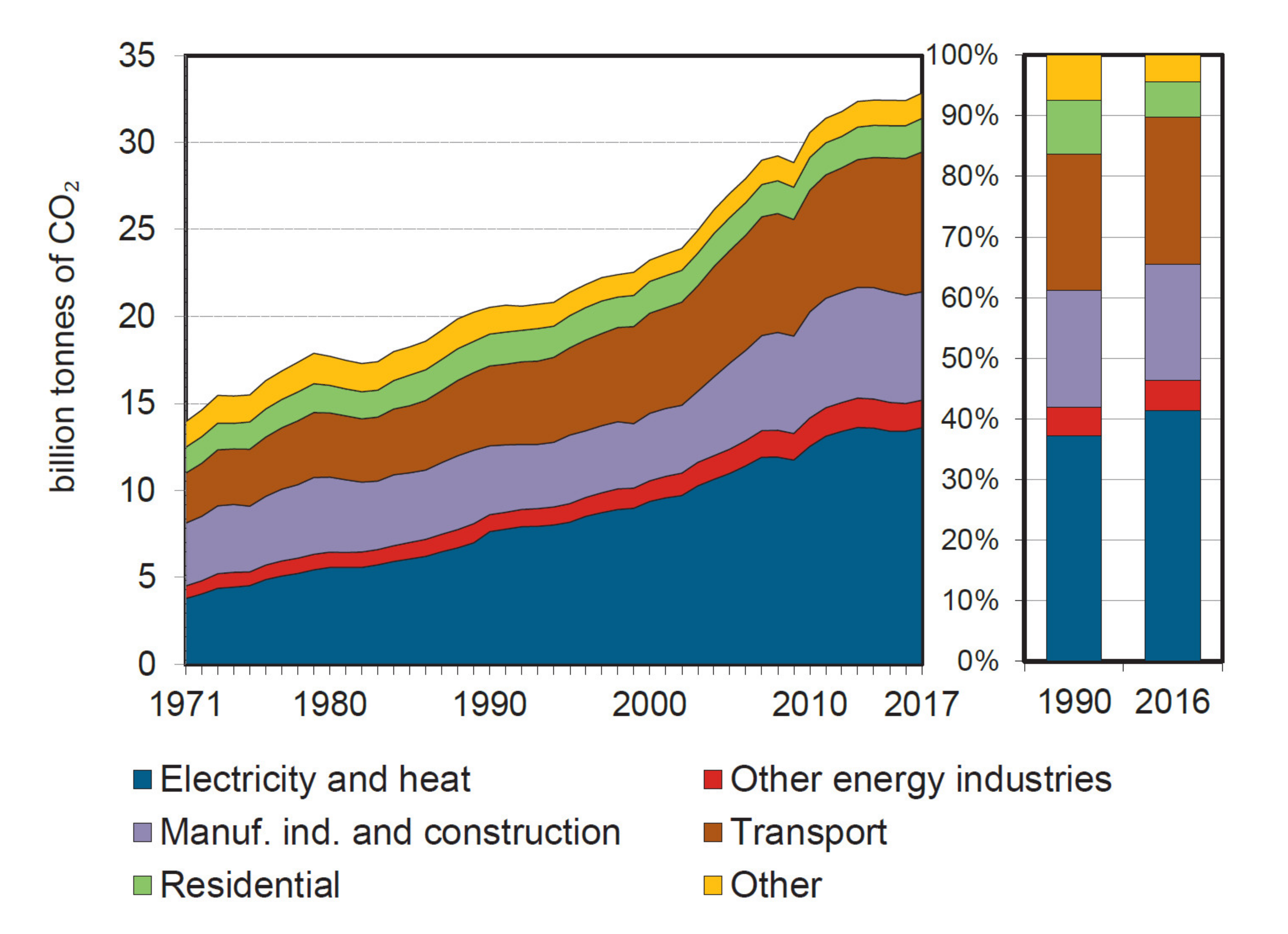 Applsci 10 04988 g001 Applsci 10 04988 g001