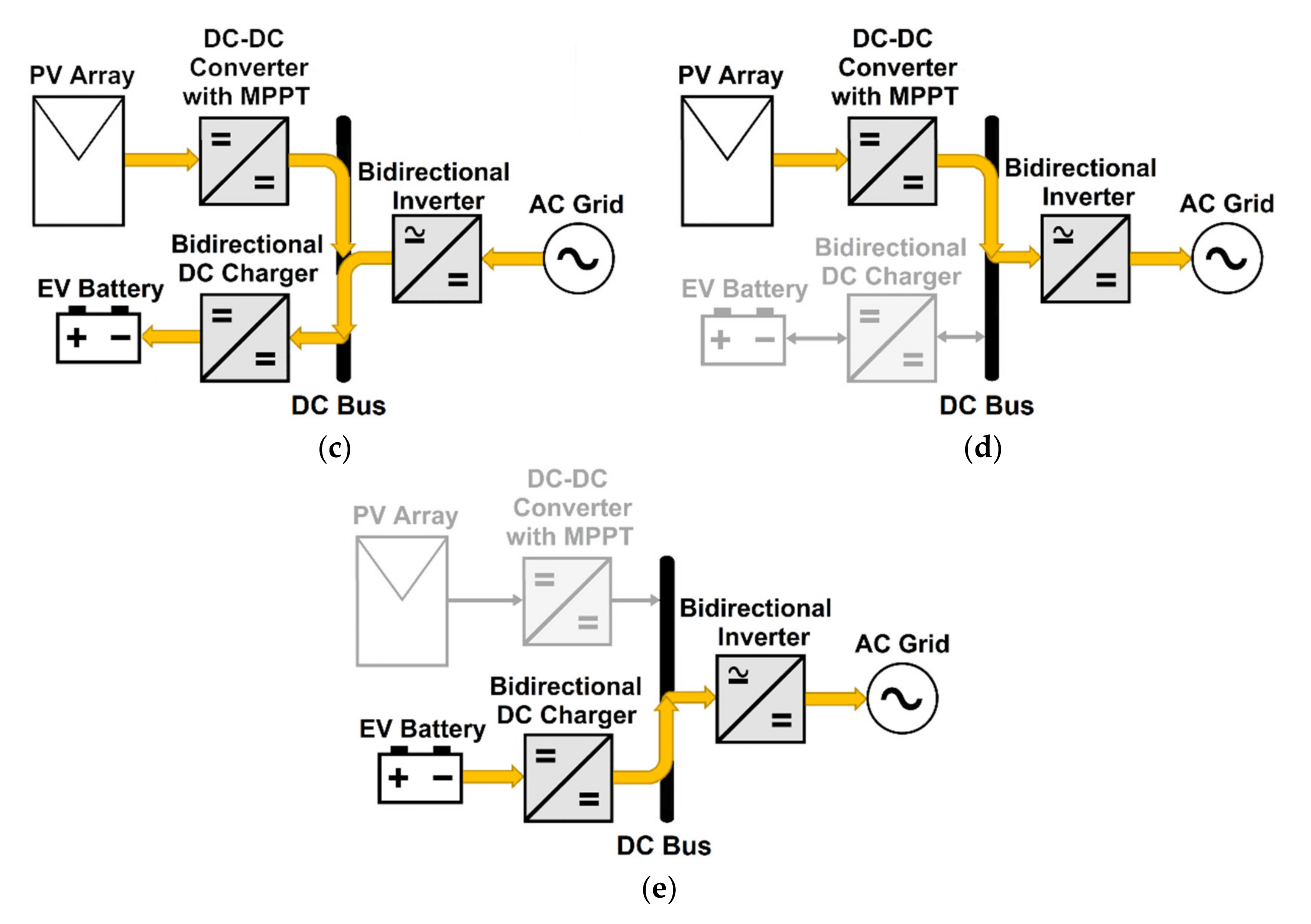 Applsci 10 04988 g005b Applsci 10 04988 g005b
