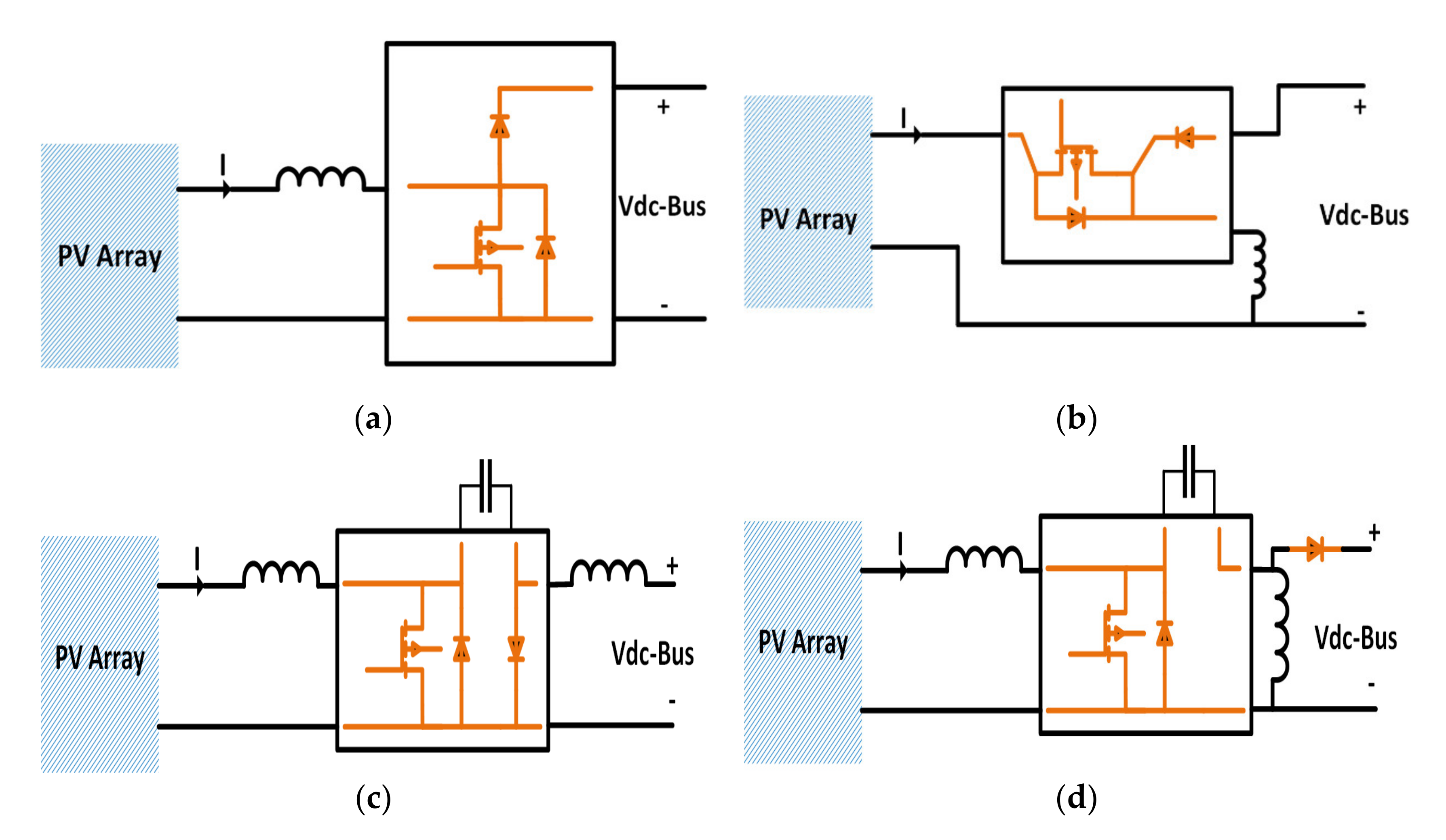 Applsci 10 04988 g006 Applsci 10 04988 g006