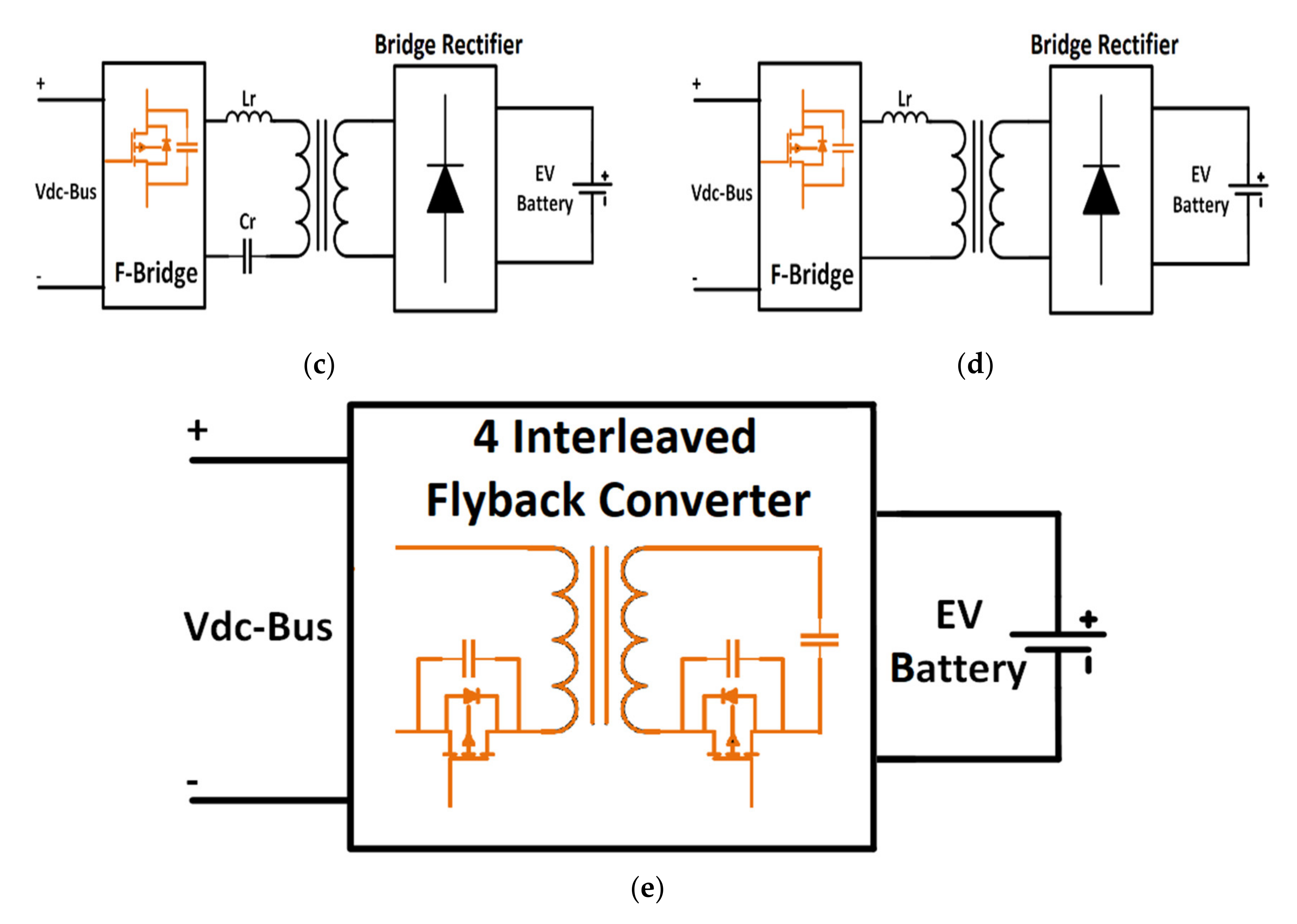 Applsci 10 04988 g009b Applsci 10 04988 g009b