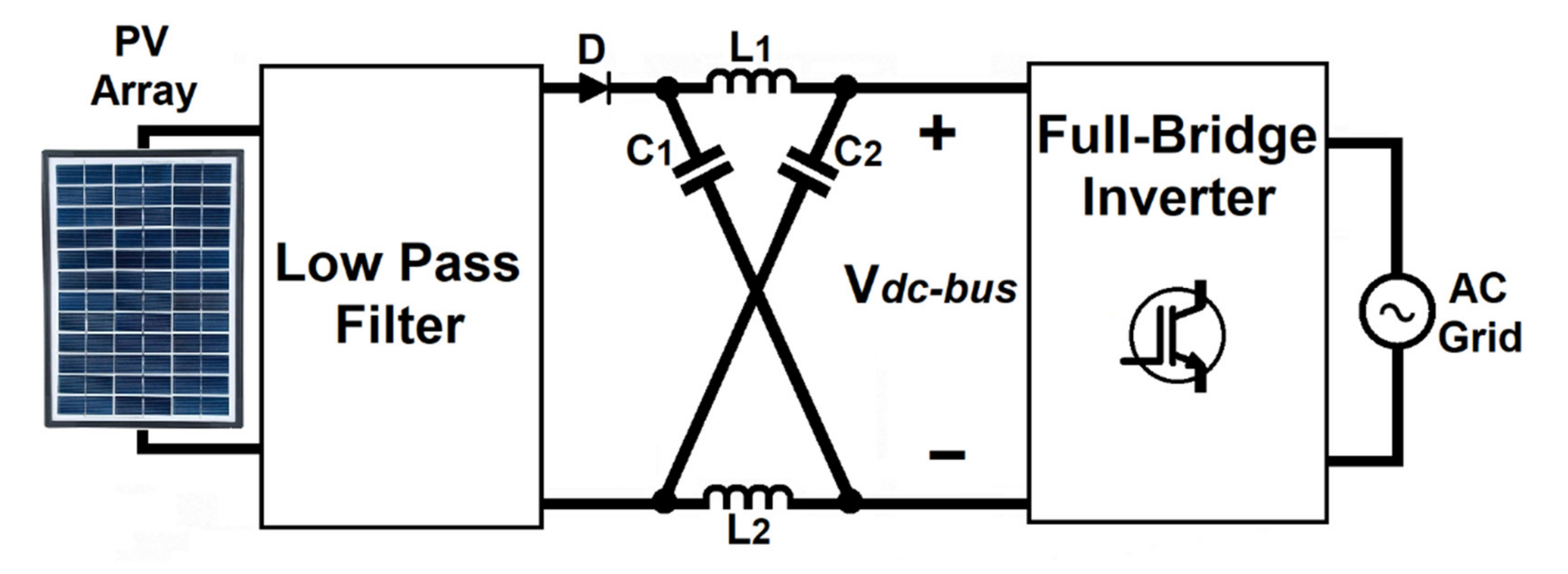 Applsci 10 04988 g010 Applsci 10 04988 g010
