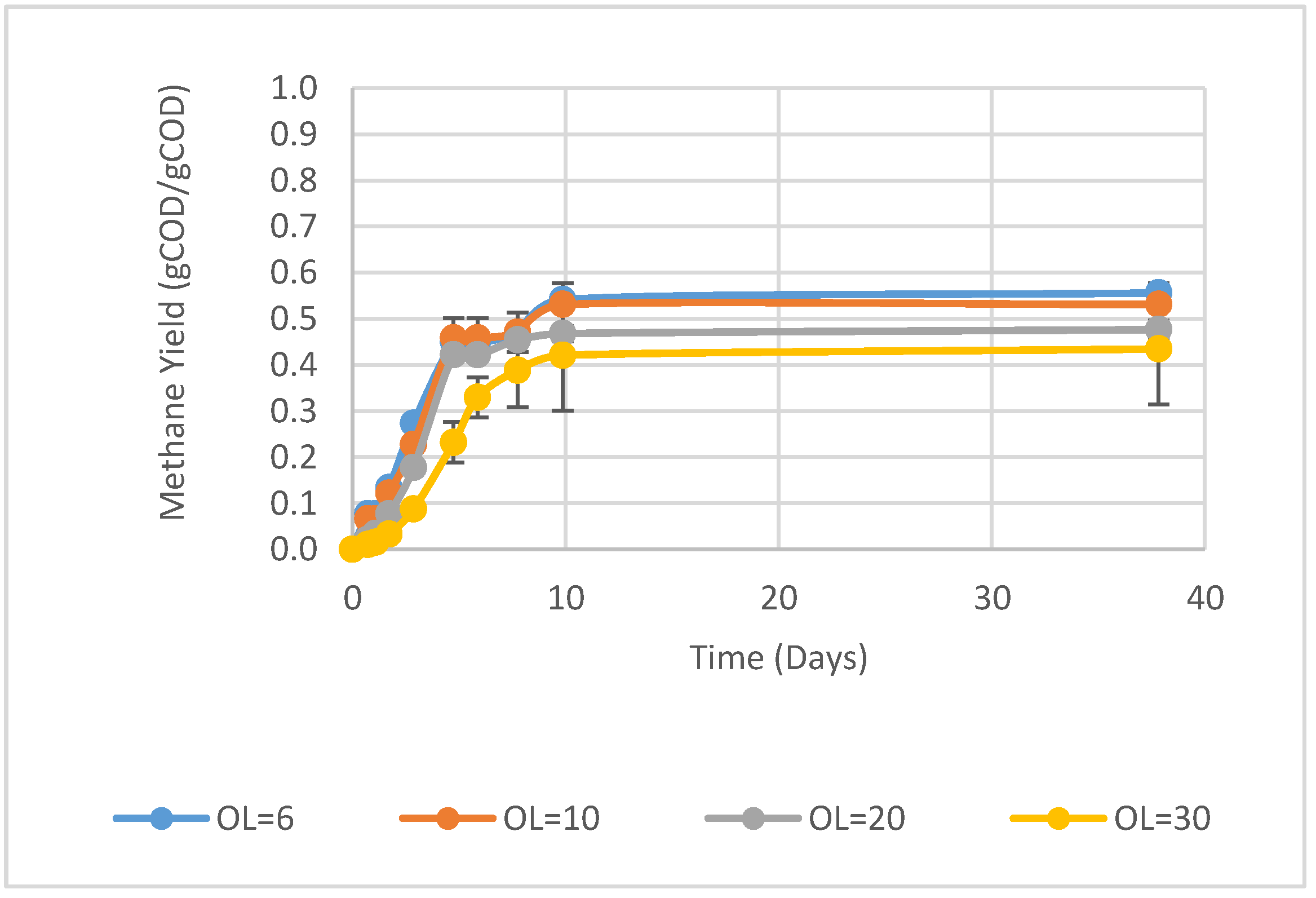 Applsci 10 04989 g002