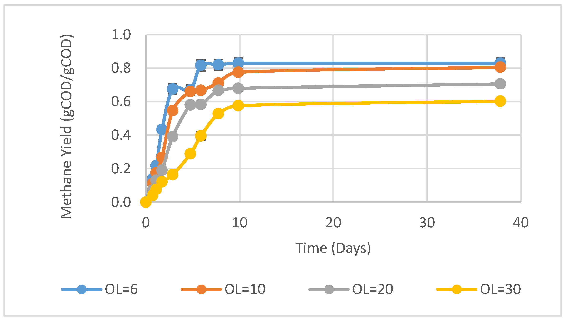 Applsci 10 04989 g003