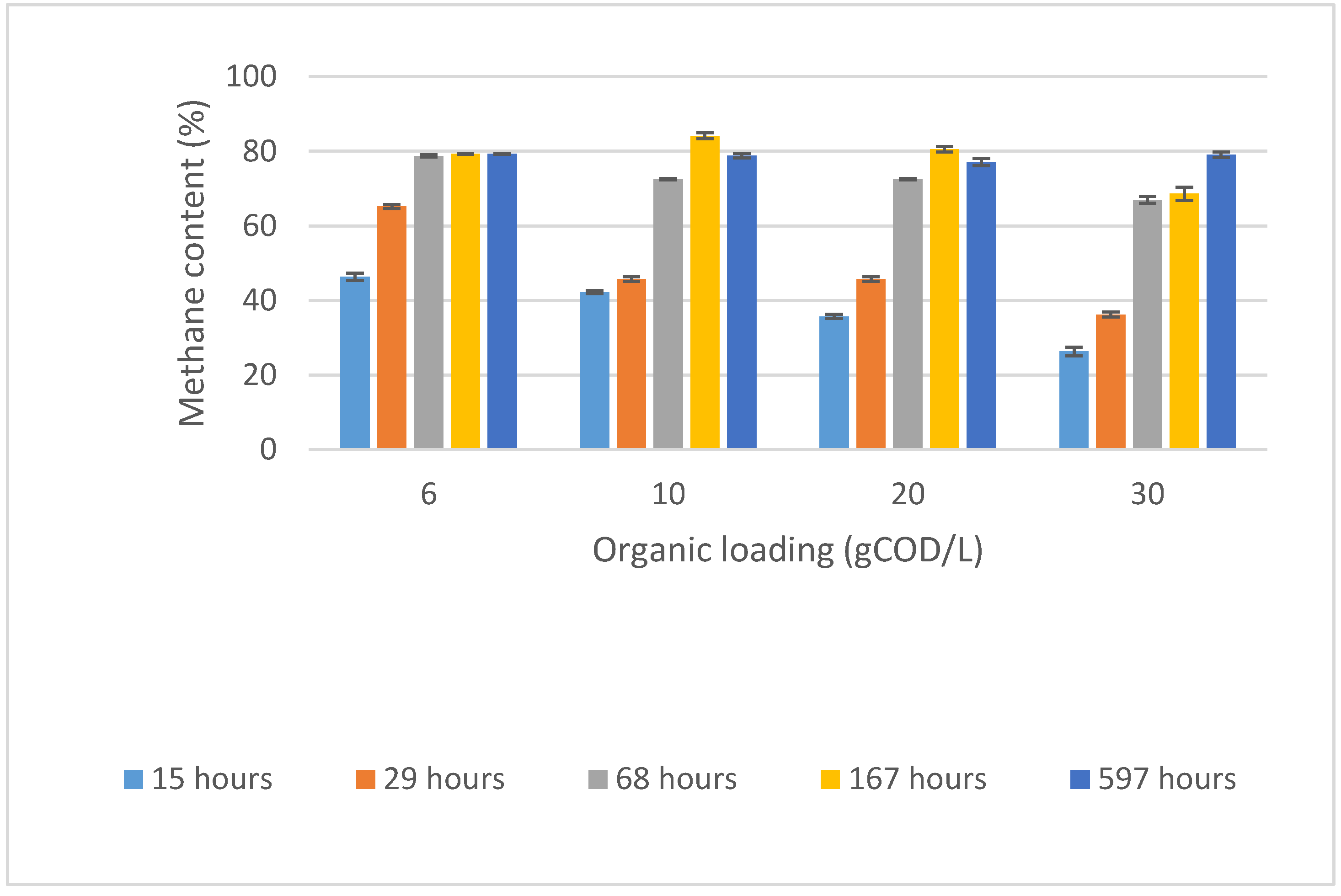 Applsci 10 04989 g006