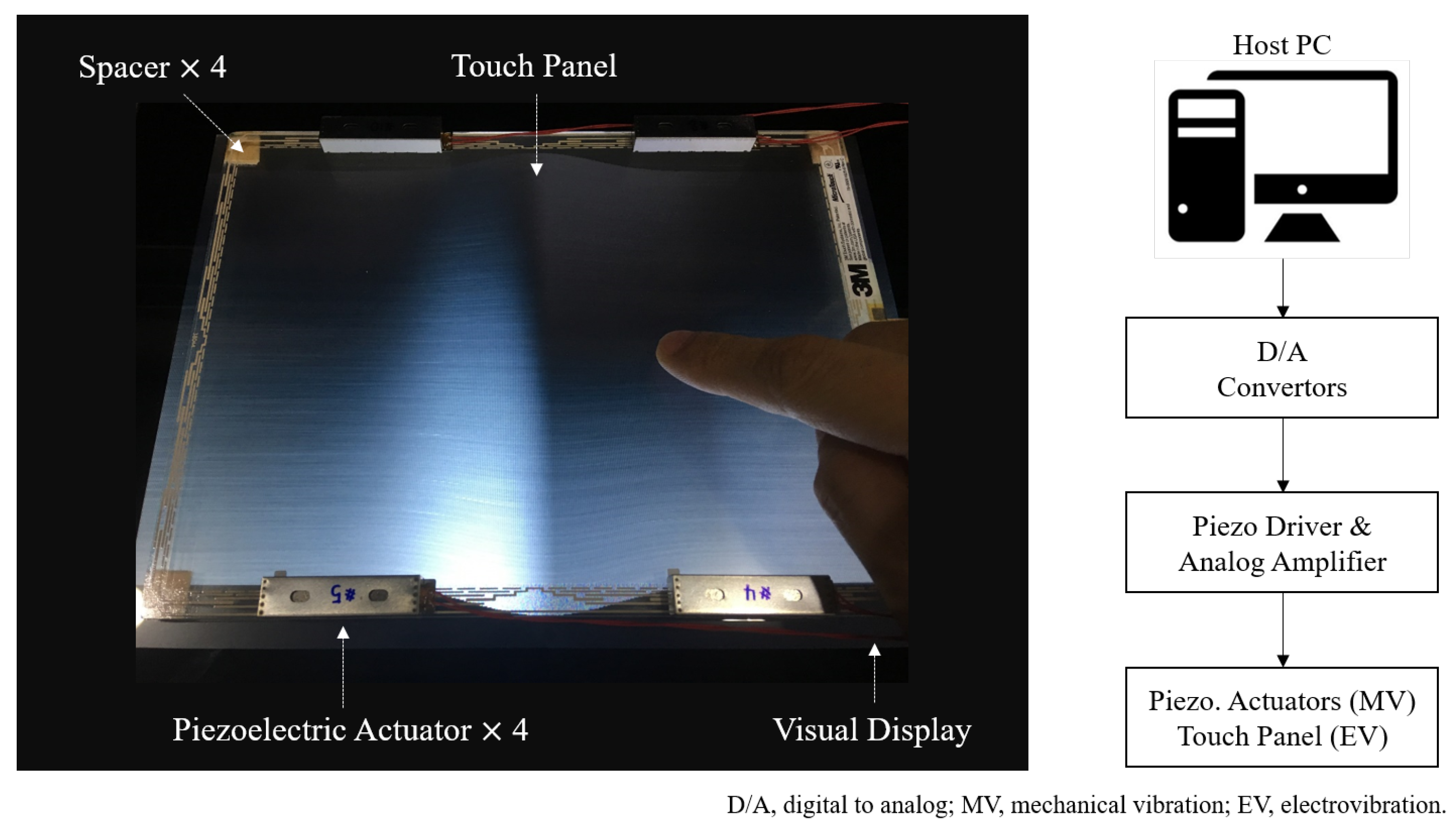 Applsci 10 04990 g001