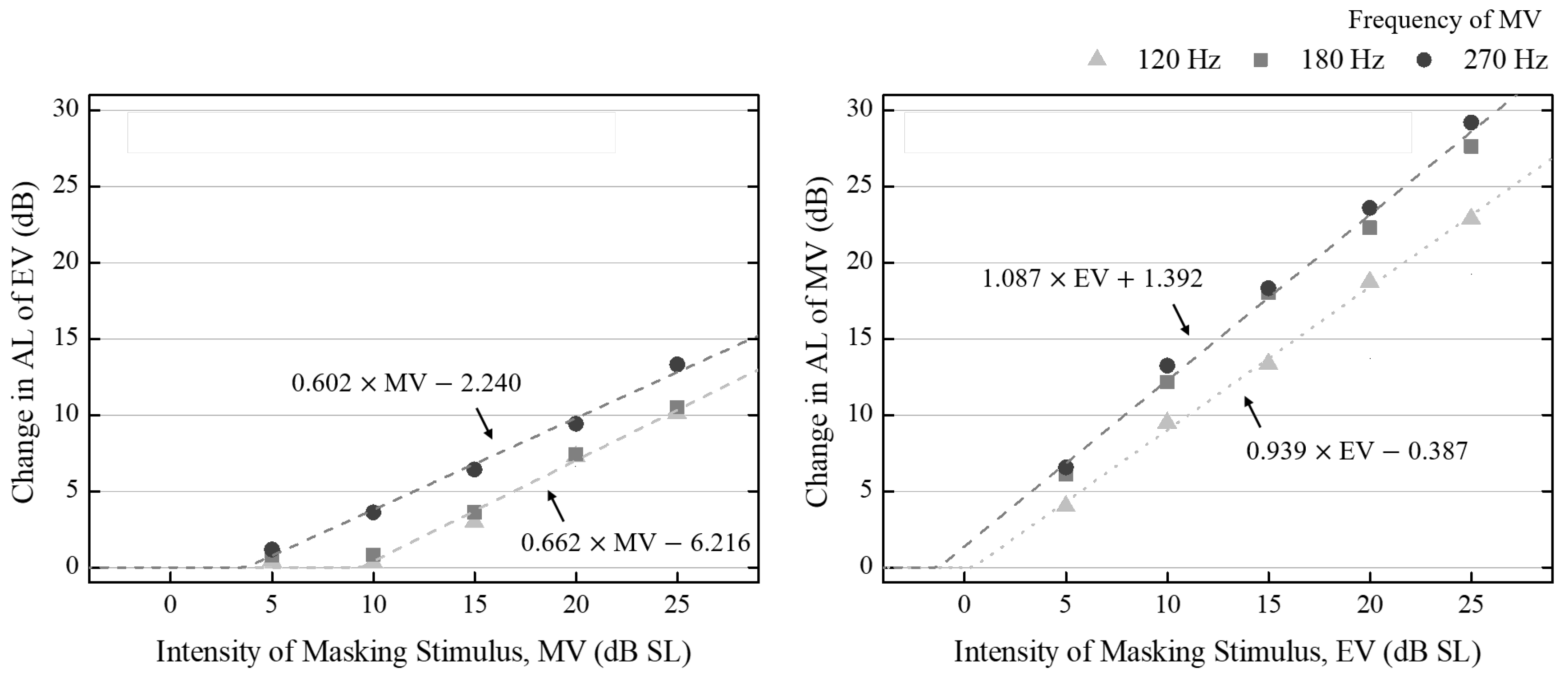 Applsci 10 04990 g003