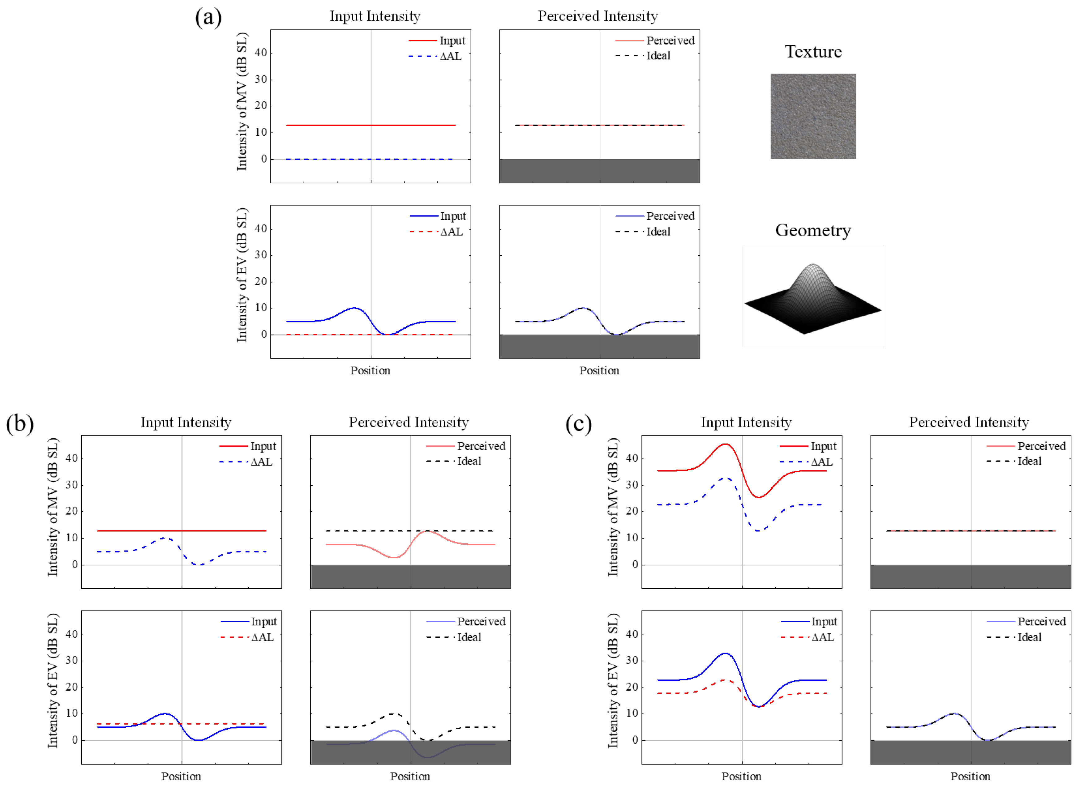 Applsci 10 04990 g004