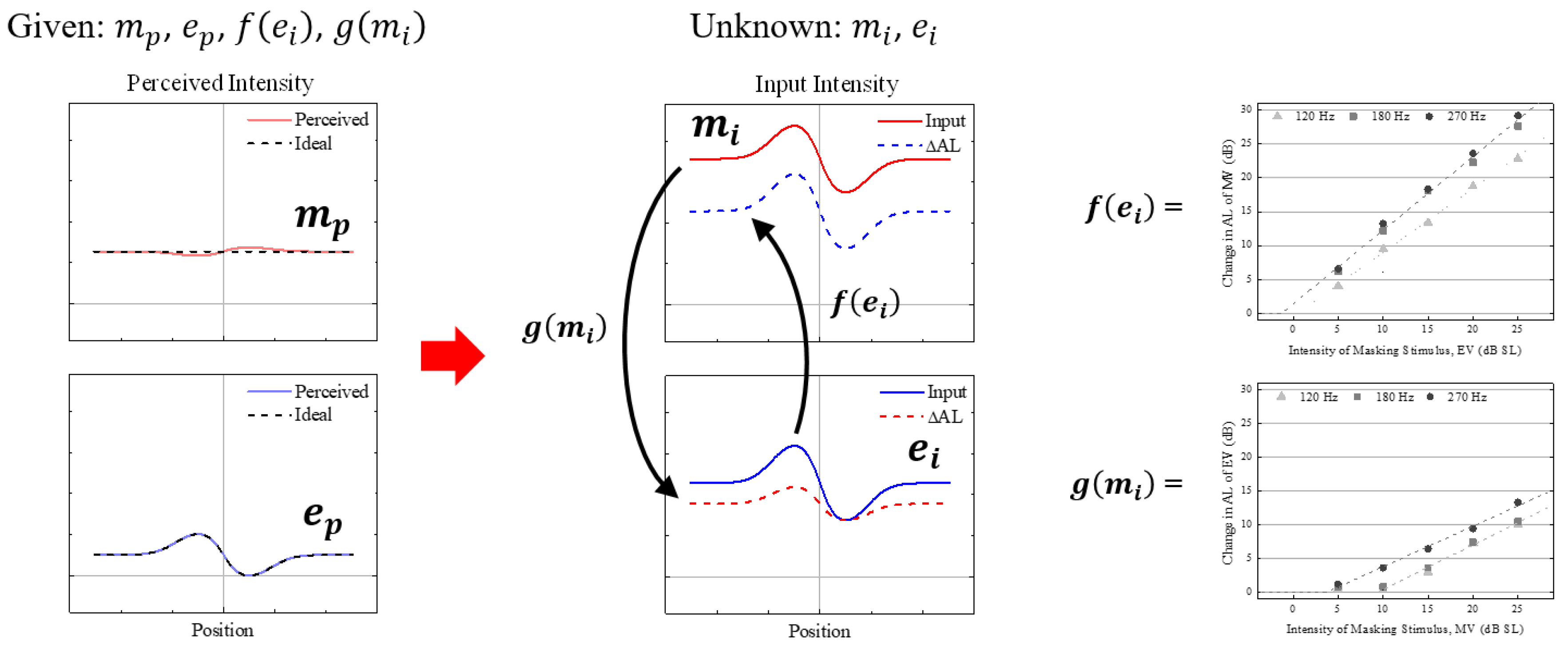 Applsci 10 04990 g005