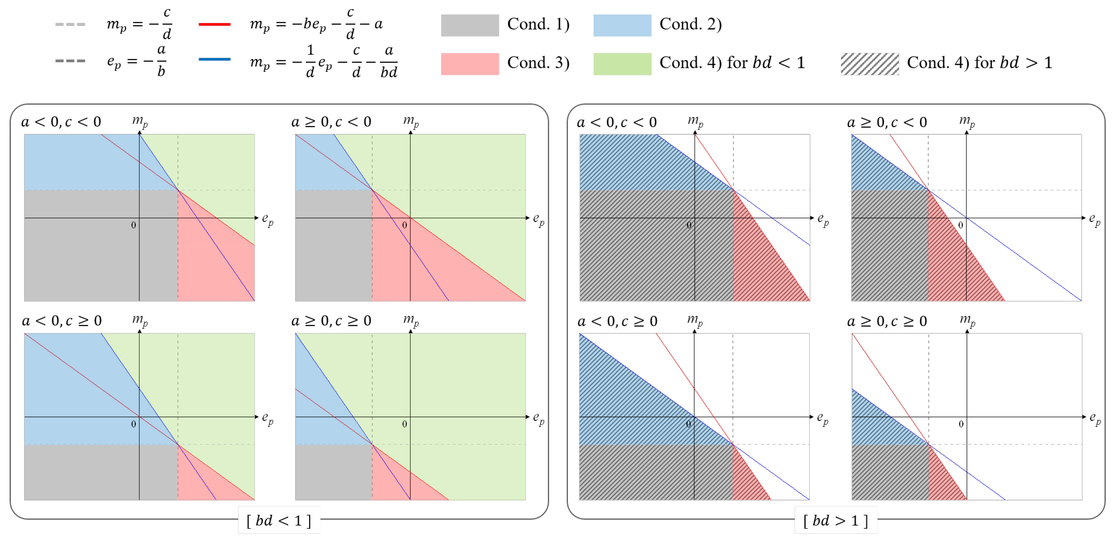 Applsci 10 04990 g006
