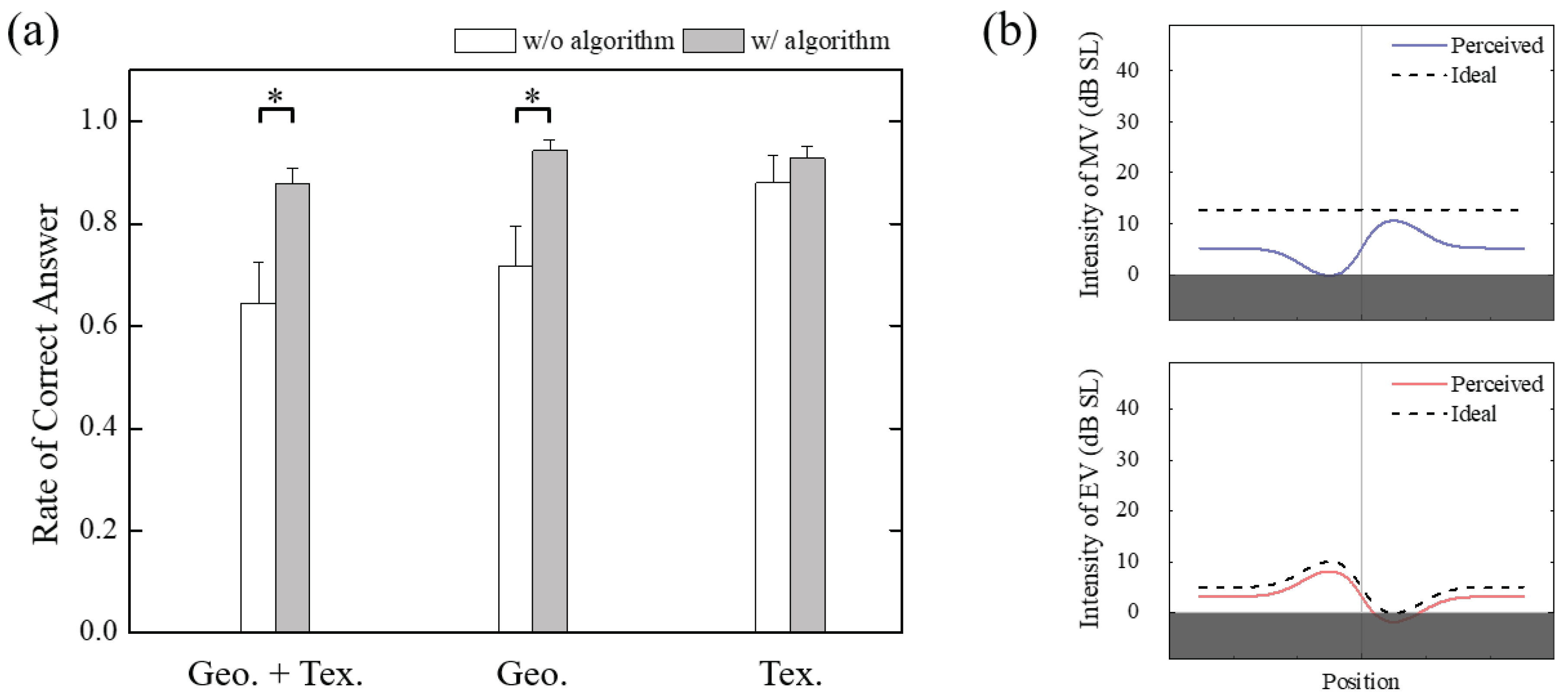 Applsci 10 04990 g008