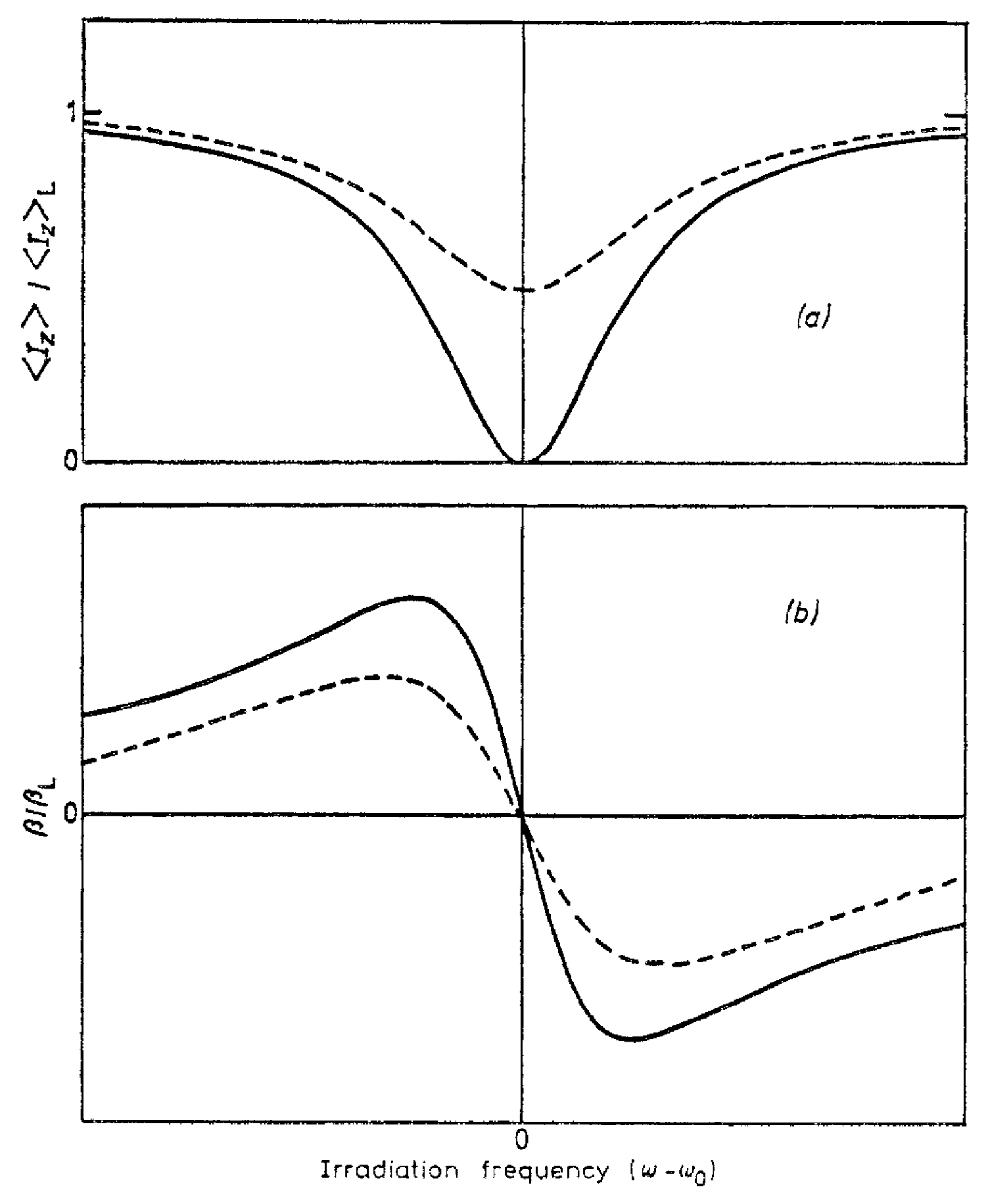 Applsci 10 04992 g003 Applsci 10 04992 g003