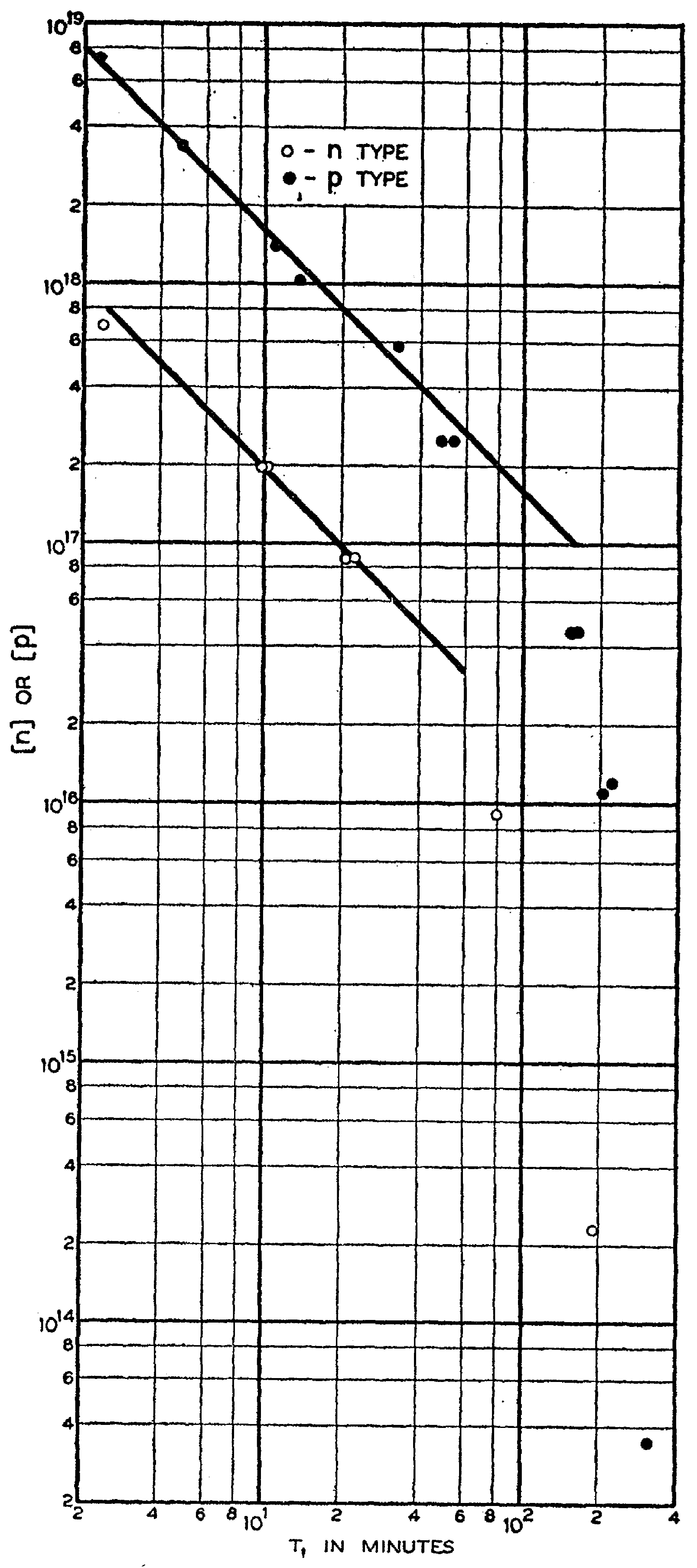 Randall 102 Central Heating Timer Wiring Diagram - Wiring Diagram