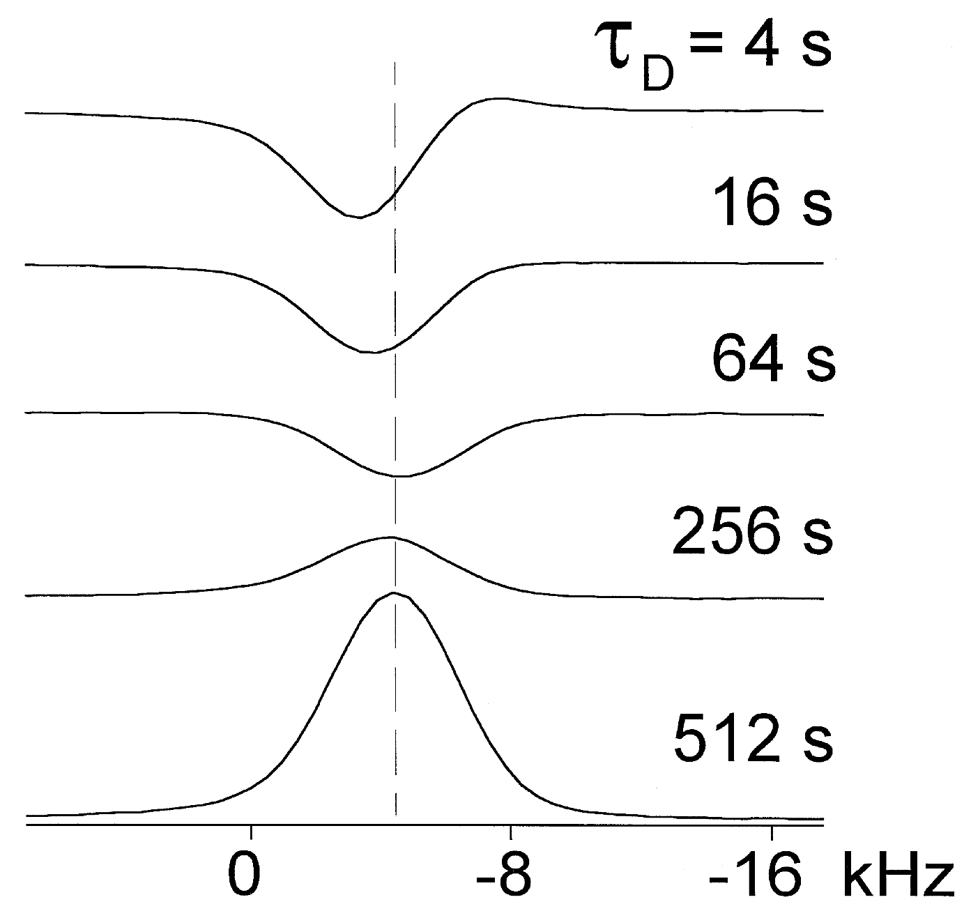 Applsci 10 04992 g008 Applsci 10 04992 g008