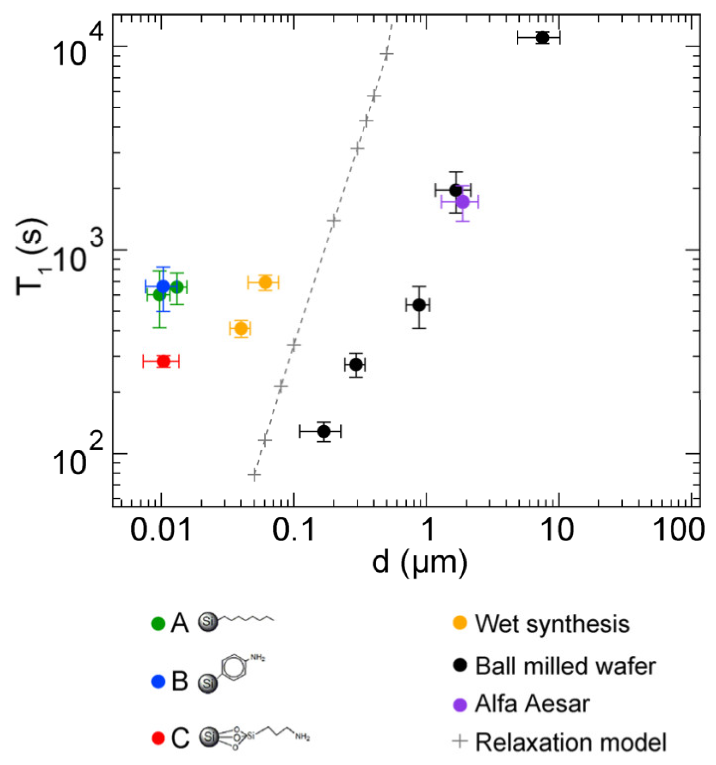 Applsci 10 04992 g011 Applsci 10 04992 g011