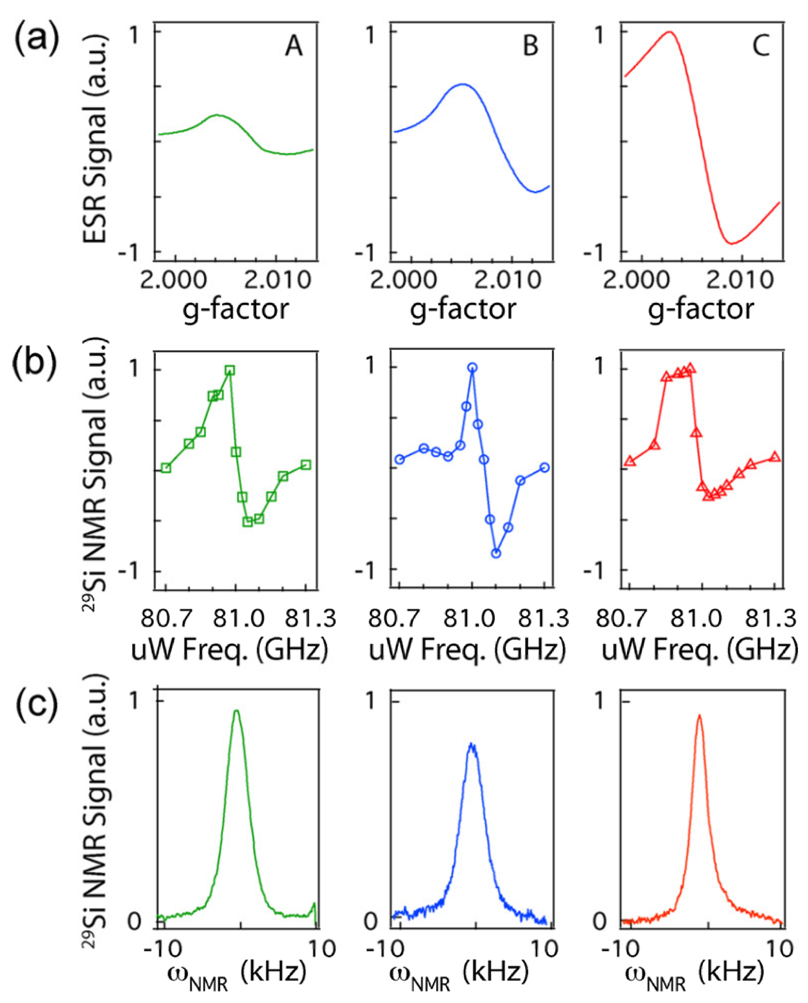 Applsci 10 04992 g012 Applsci 10 04992 g012