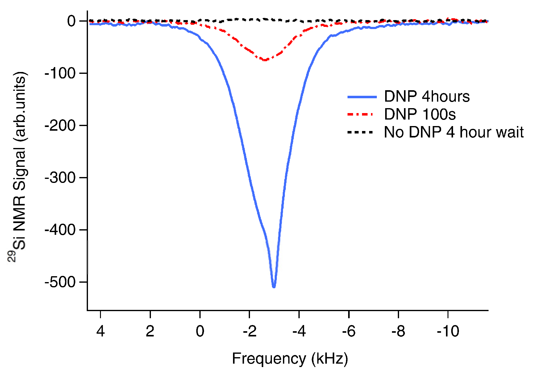 Applsci 10 04992 g013 Applsci 10 04992 g013