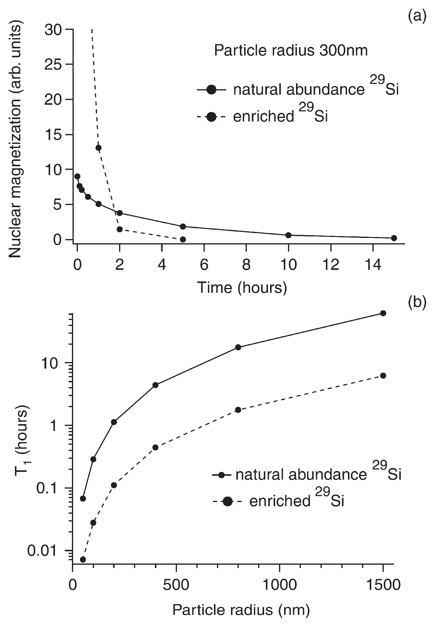 Applsci 10 04992 g014 Applsci 10 04992 g014